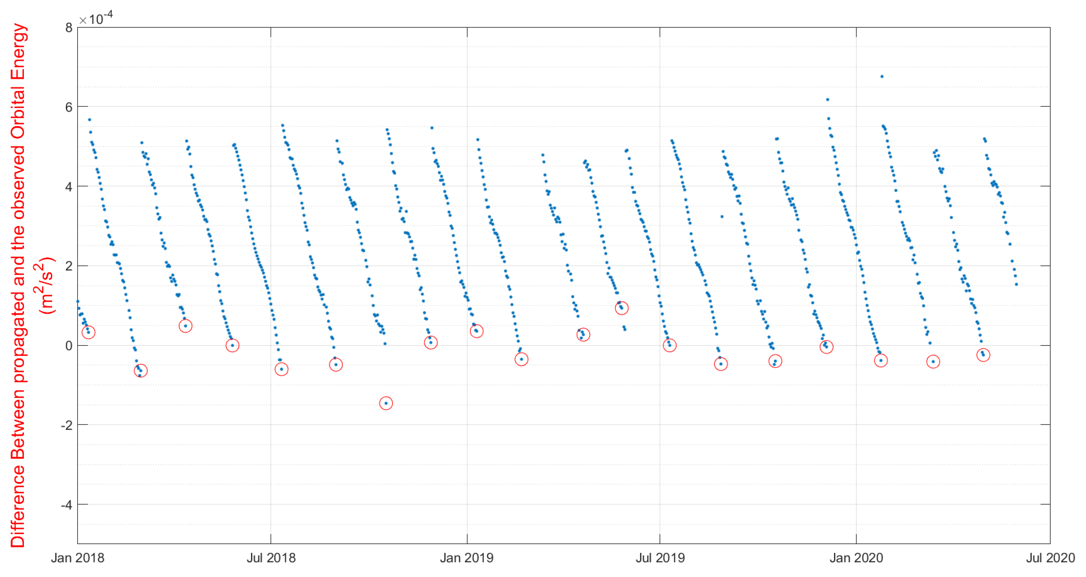 Applsci 11 10181 g008