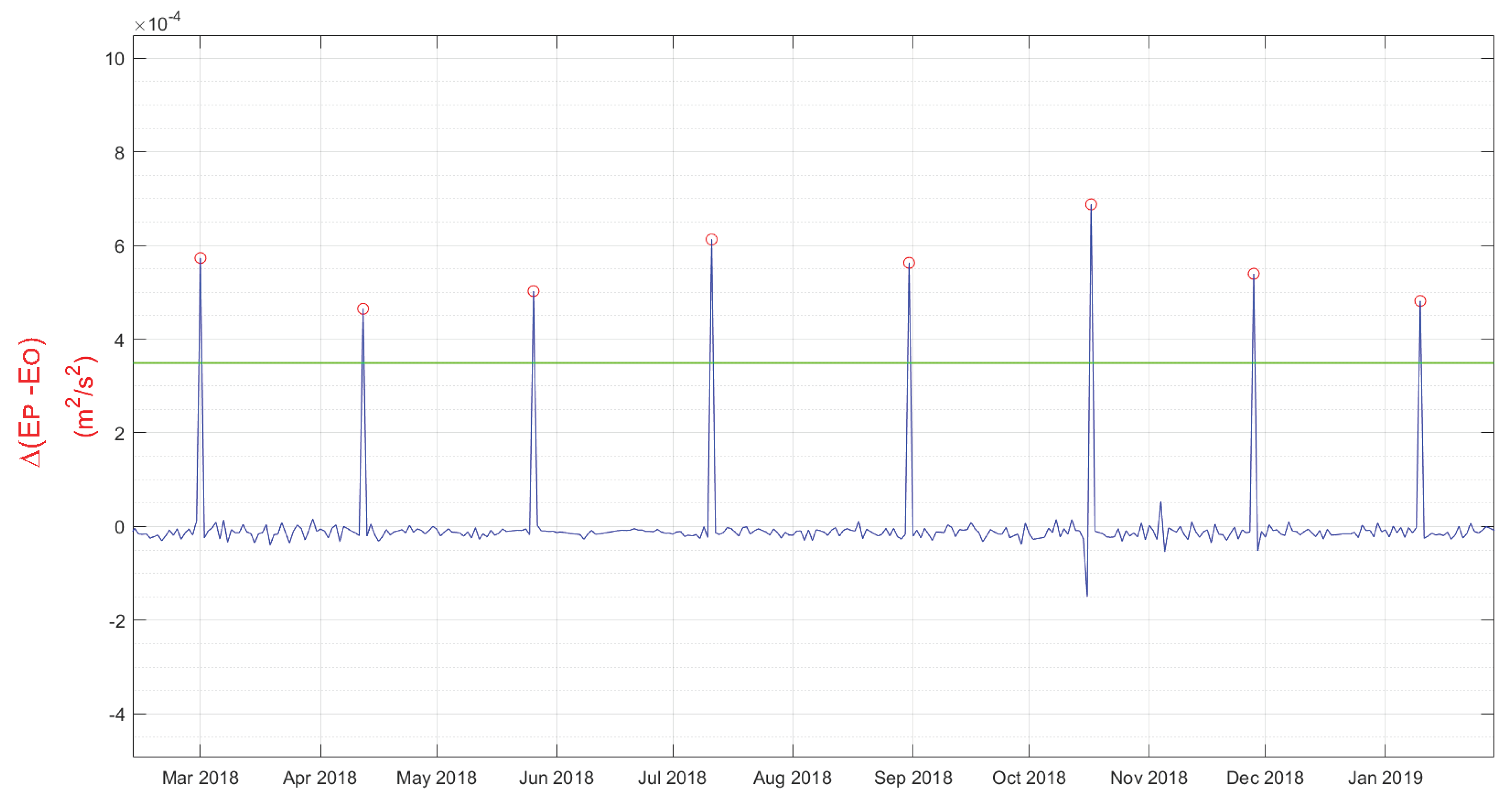 Applsci 11 10181 g009