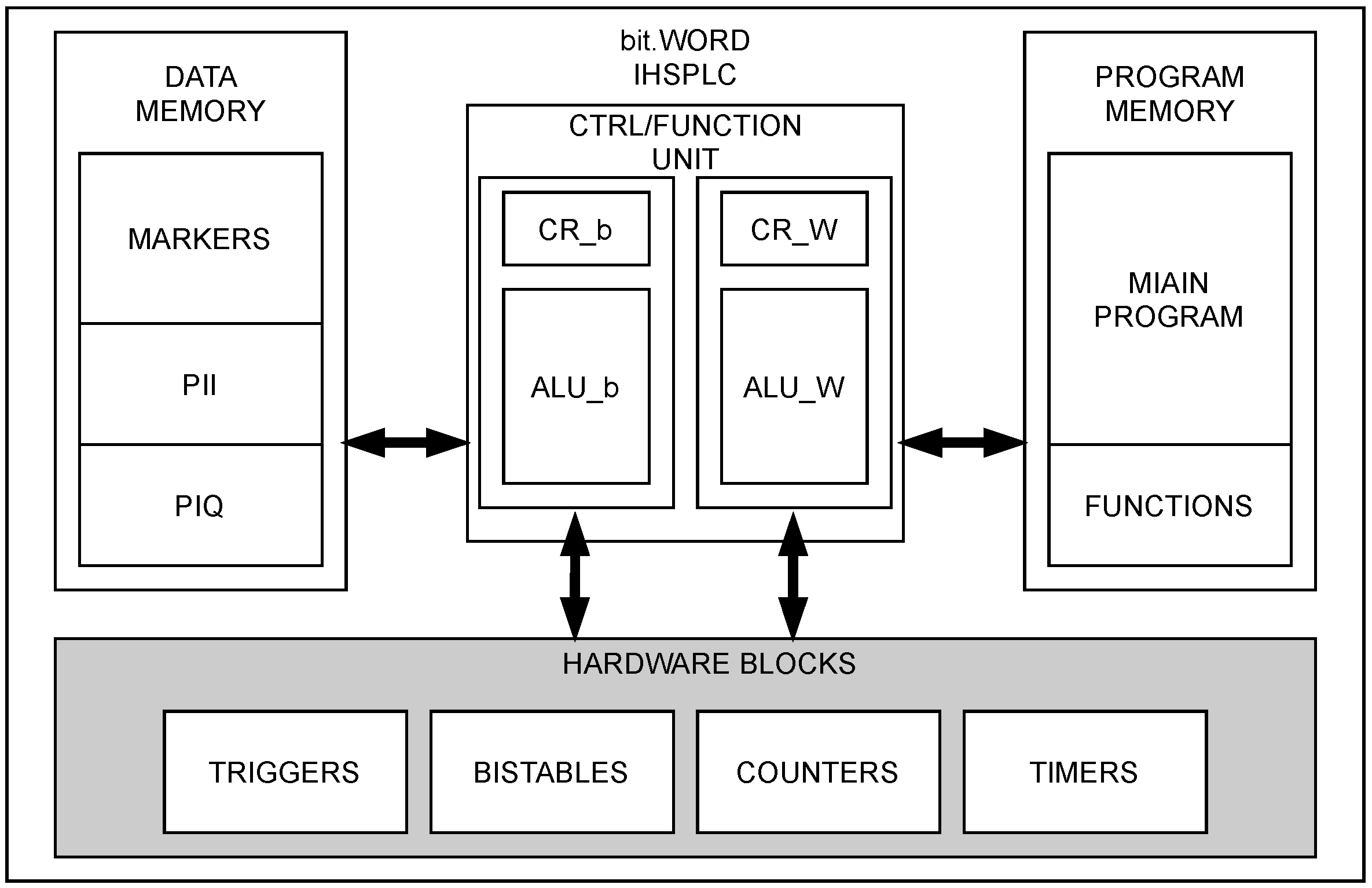 Applsci 11 10183 g005 Applsci 11 10183 g005