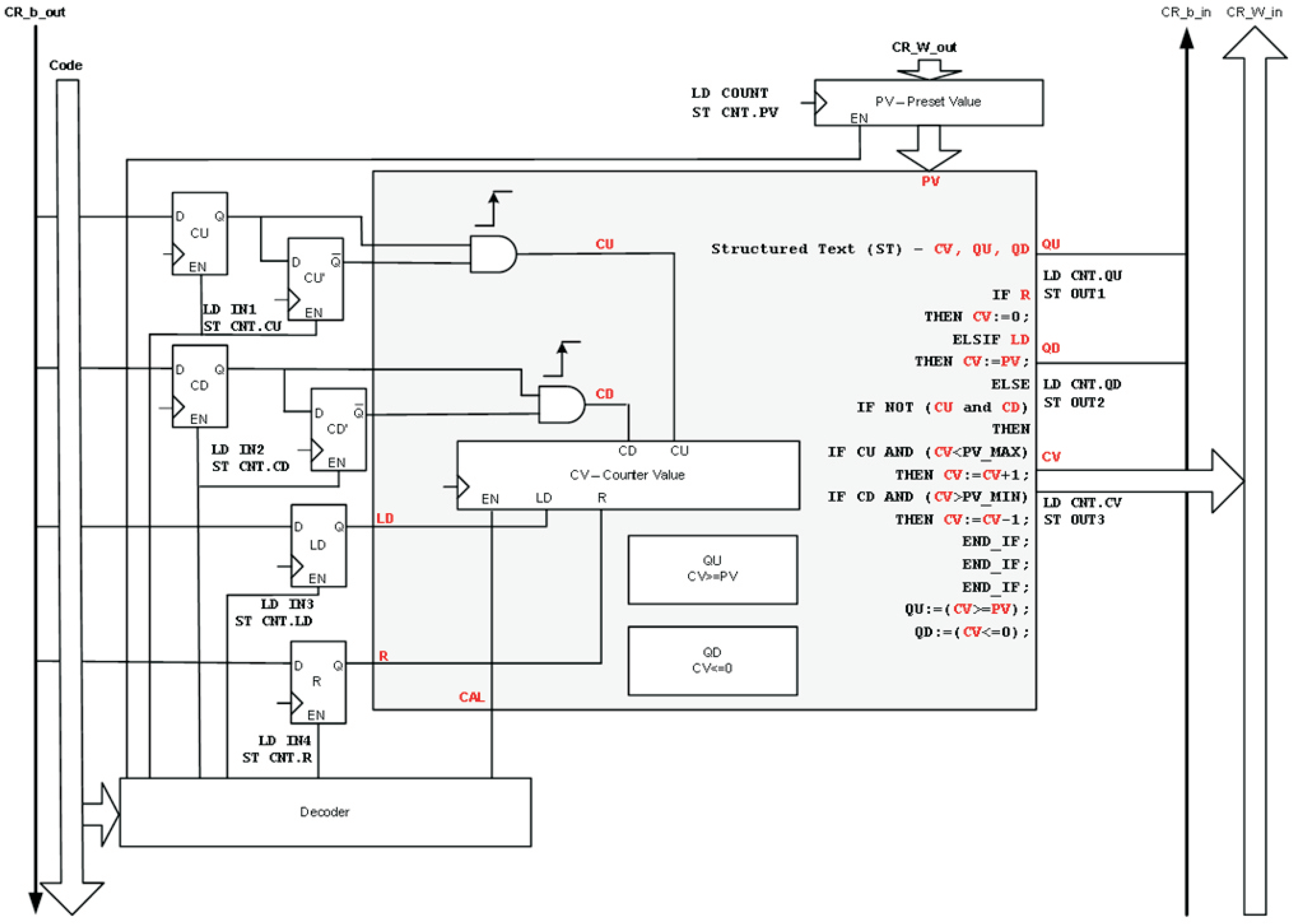 Applsci 11 10183 g008 Applsci 11 10183 g008