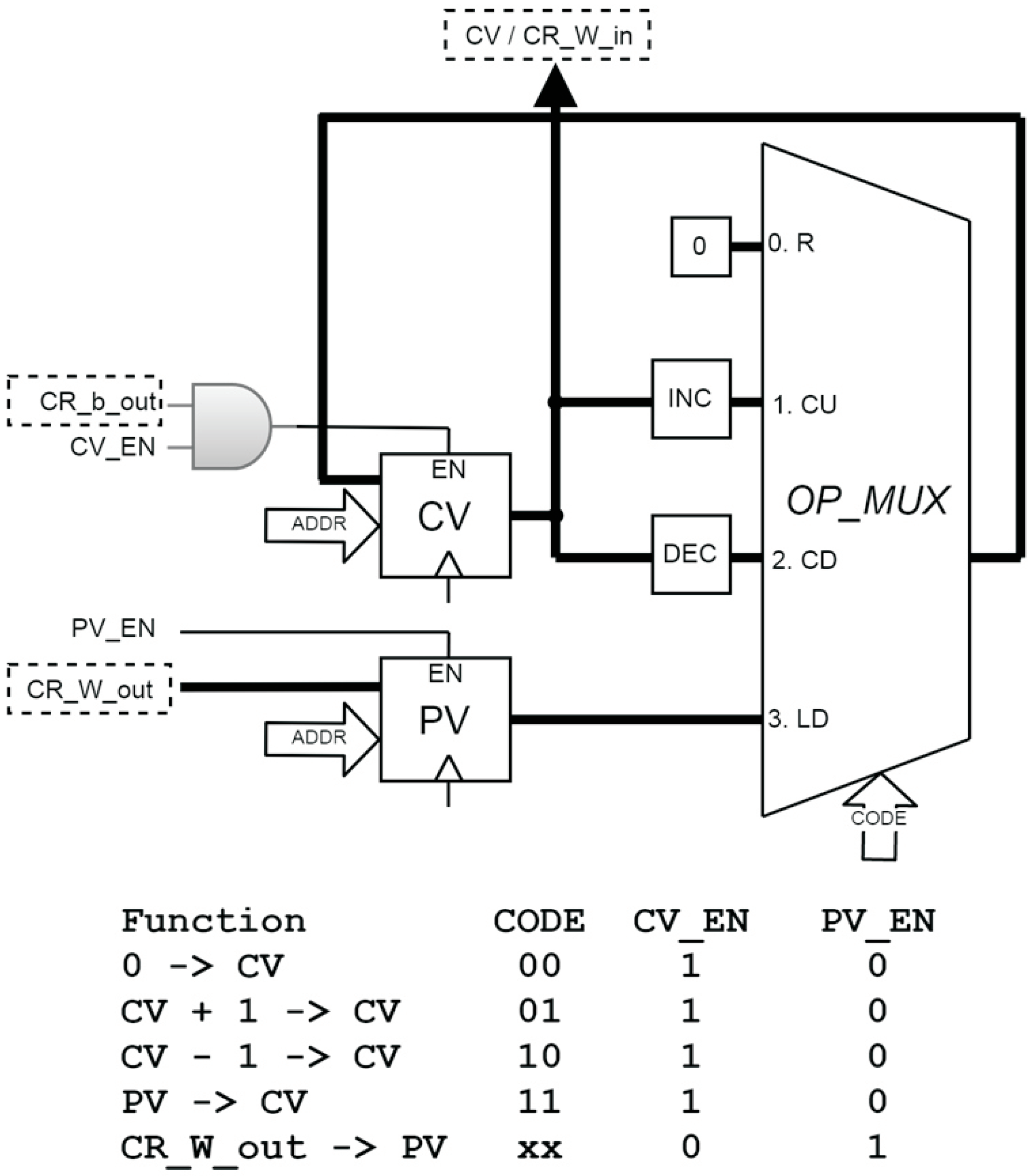 Applsci 11 10183 g011 Applsci 11 10183 g011