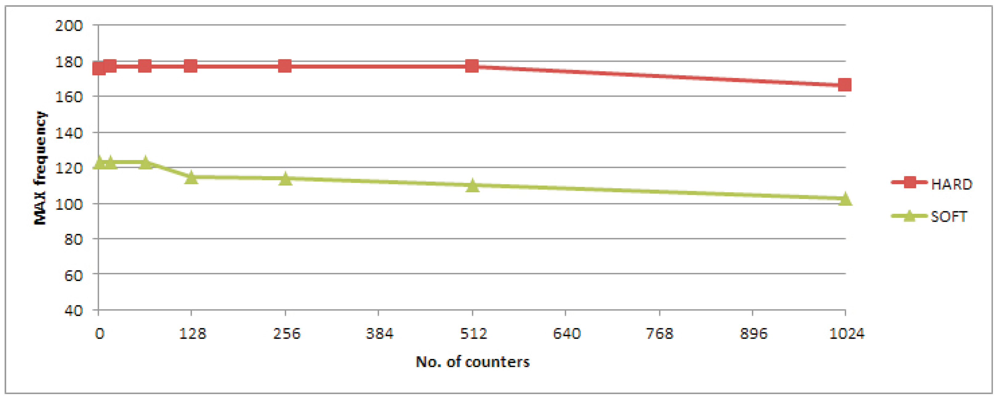 Applsci 11 10183 g015 Applsci 11 10183 g015