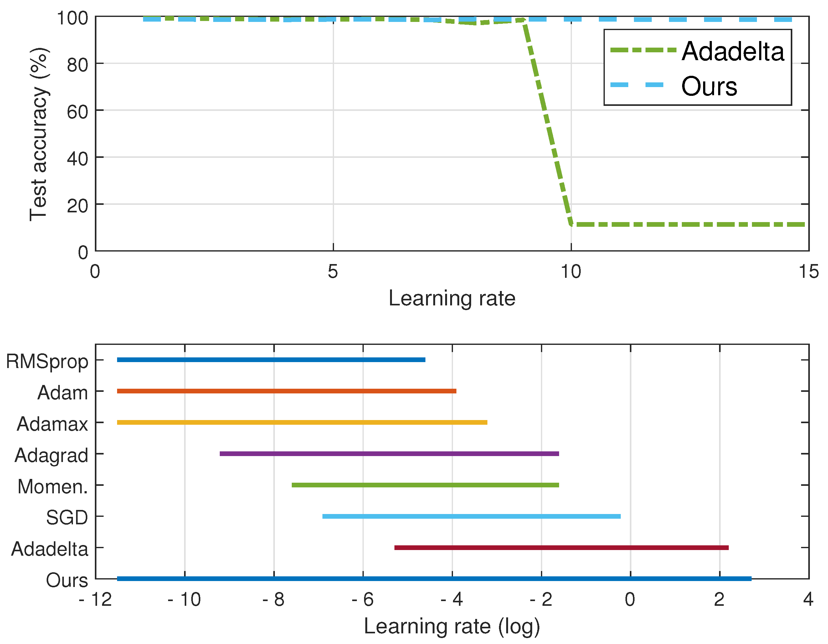 Applsci 11 10184 g002