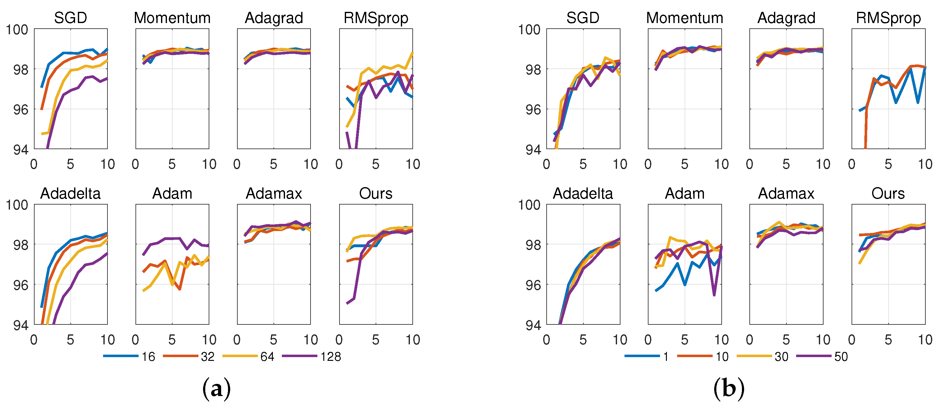 Applsci 11 10184 g003