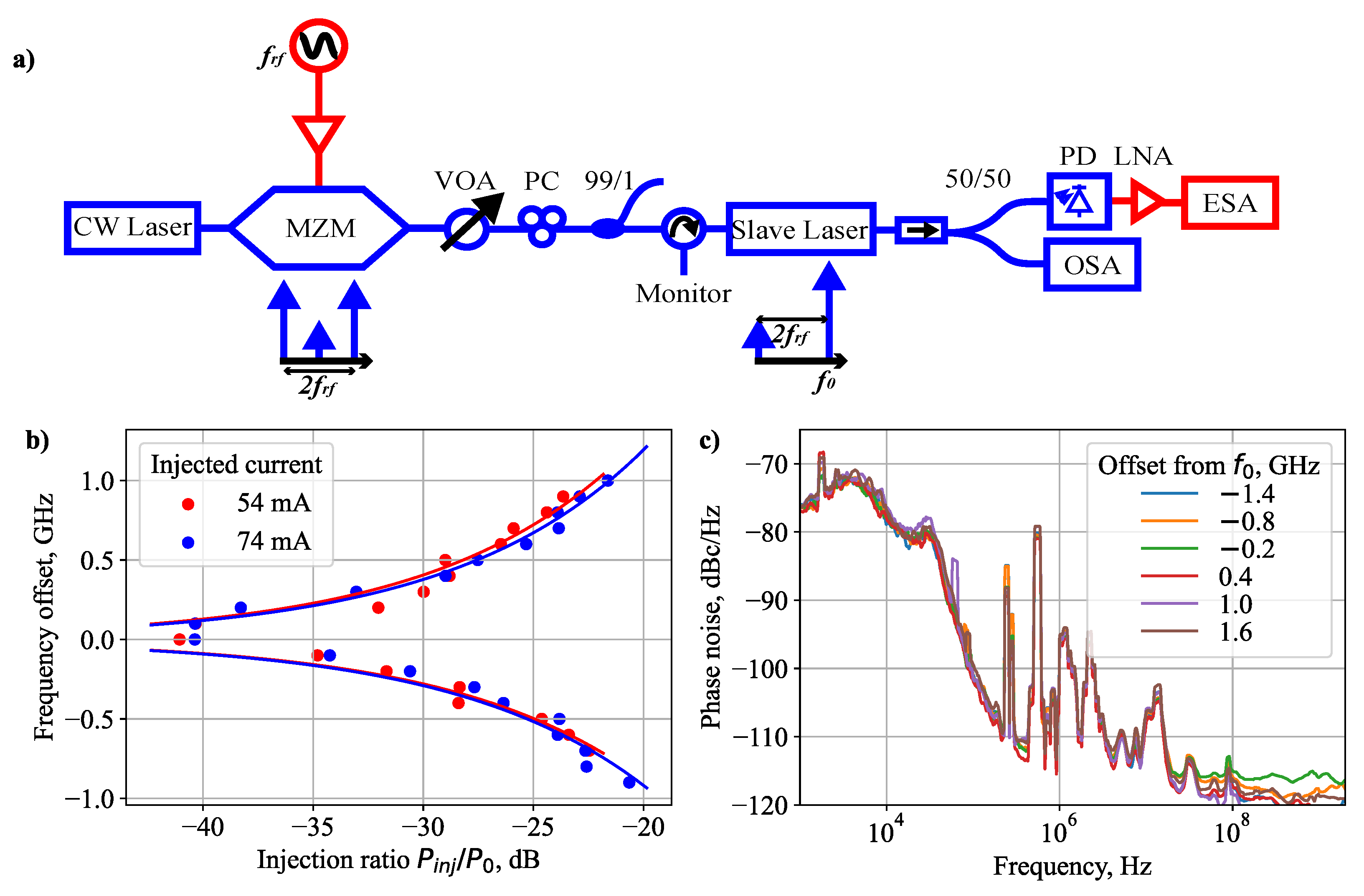 Applsci 11 10185 g005