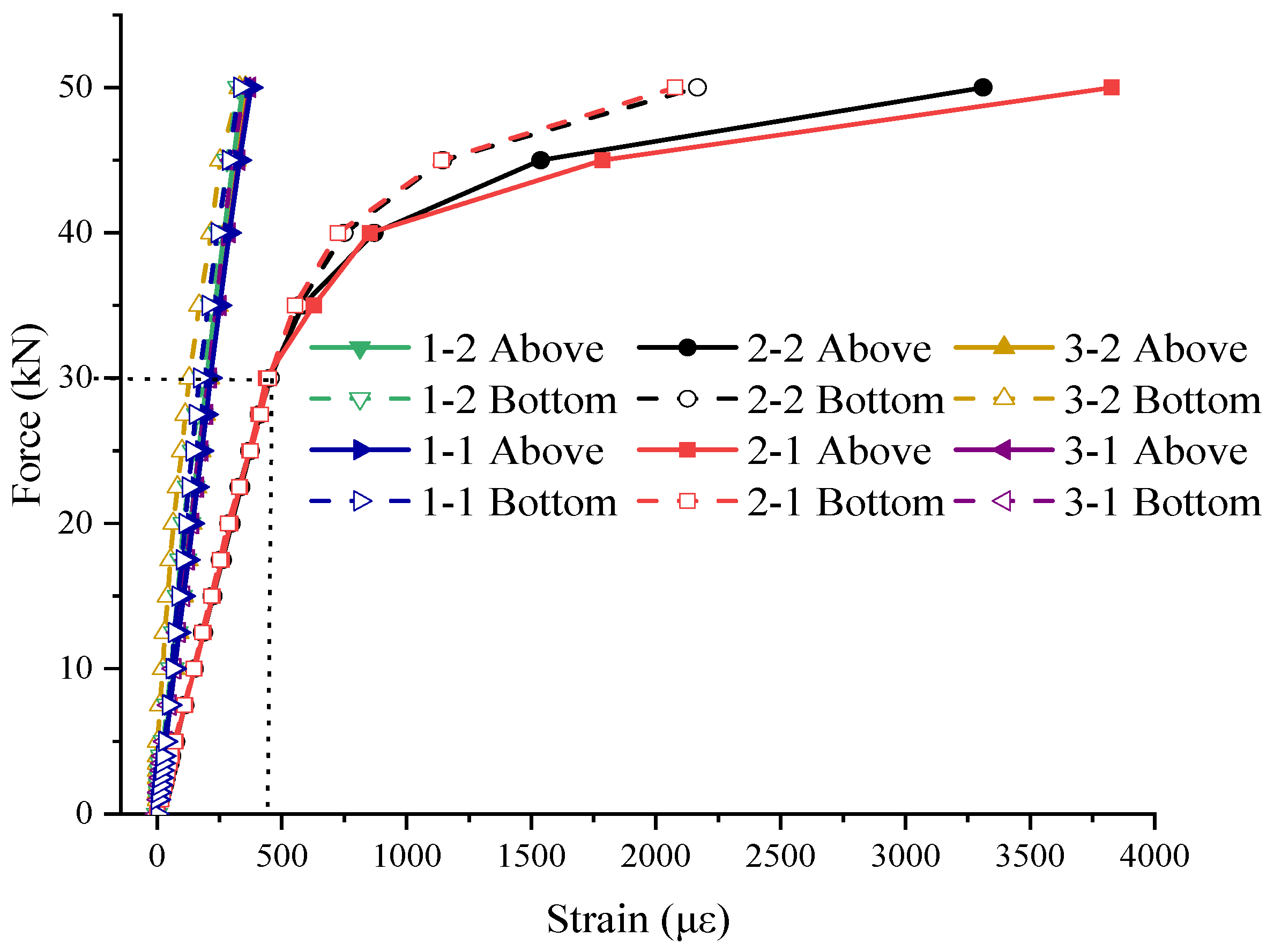 Applsci 11 10186 g004 Applsci 11 10186 g004