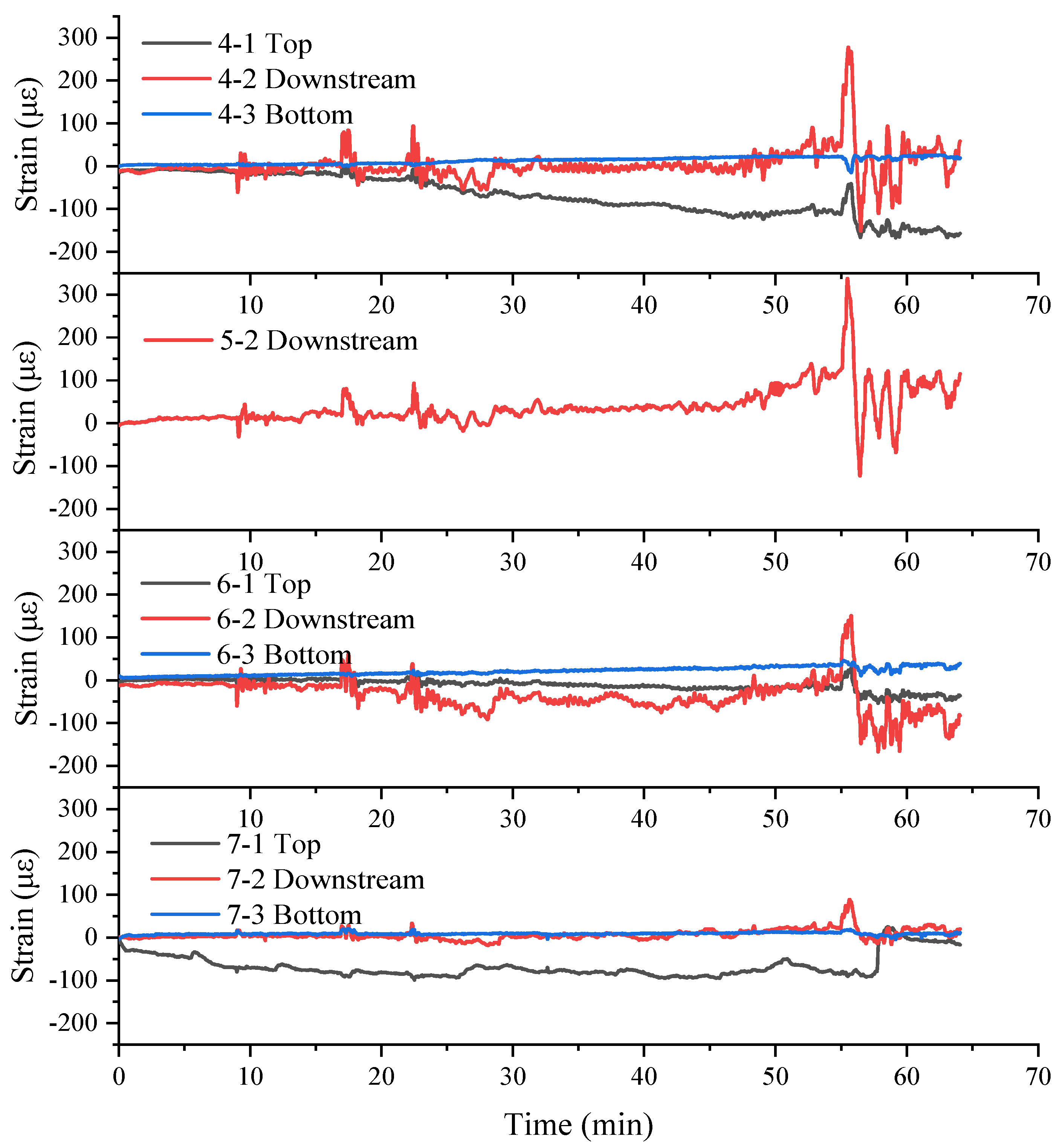 Applsci 11 10186 g009 Applsci 11 10186 g009