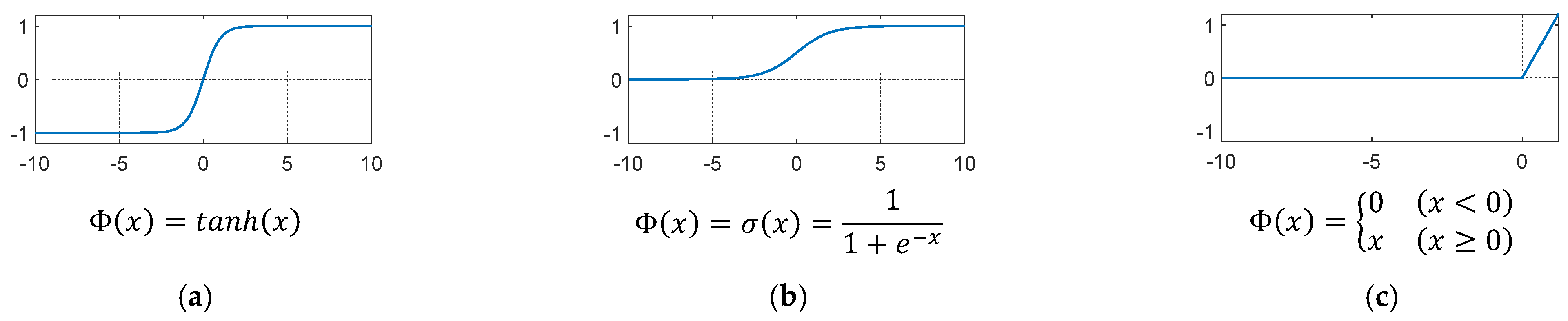 Applsci 11 10187 g005