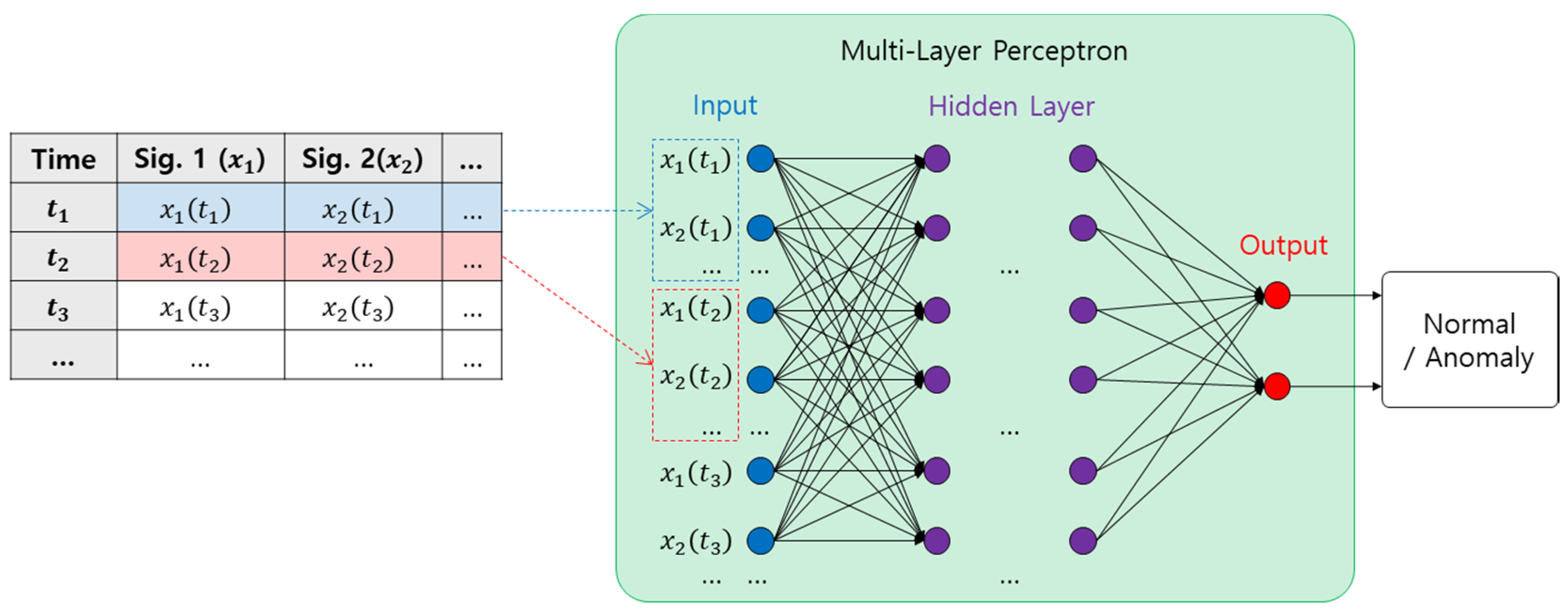 Applsci 11 10187 g006