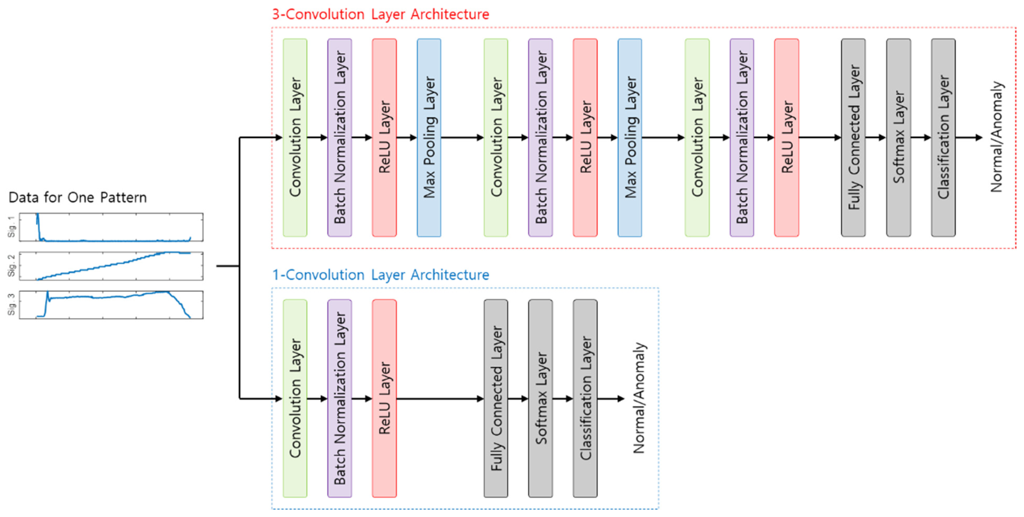 Applsci 11 10187 g010