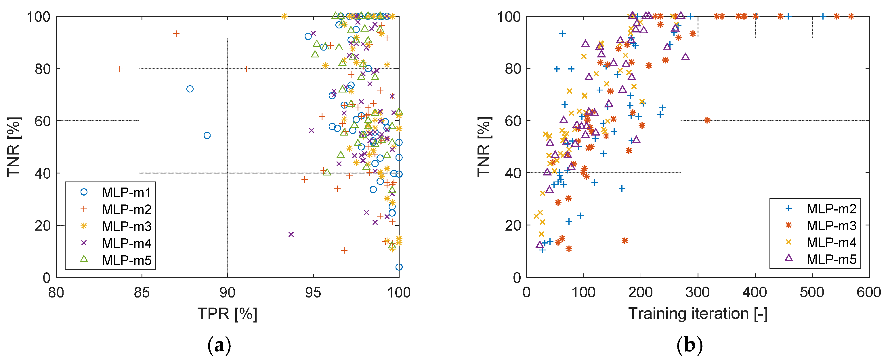 Applsci 11 10187 g014