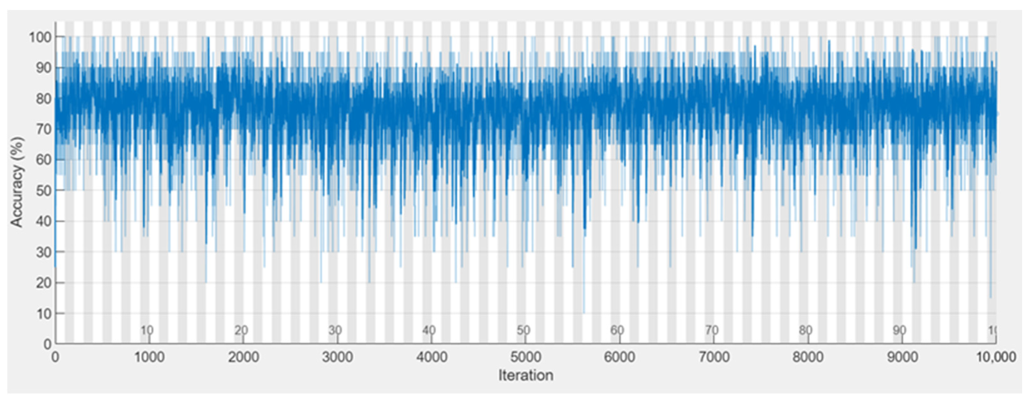 Applsci 11 10187 g015