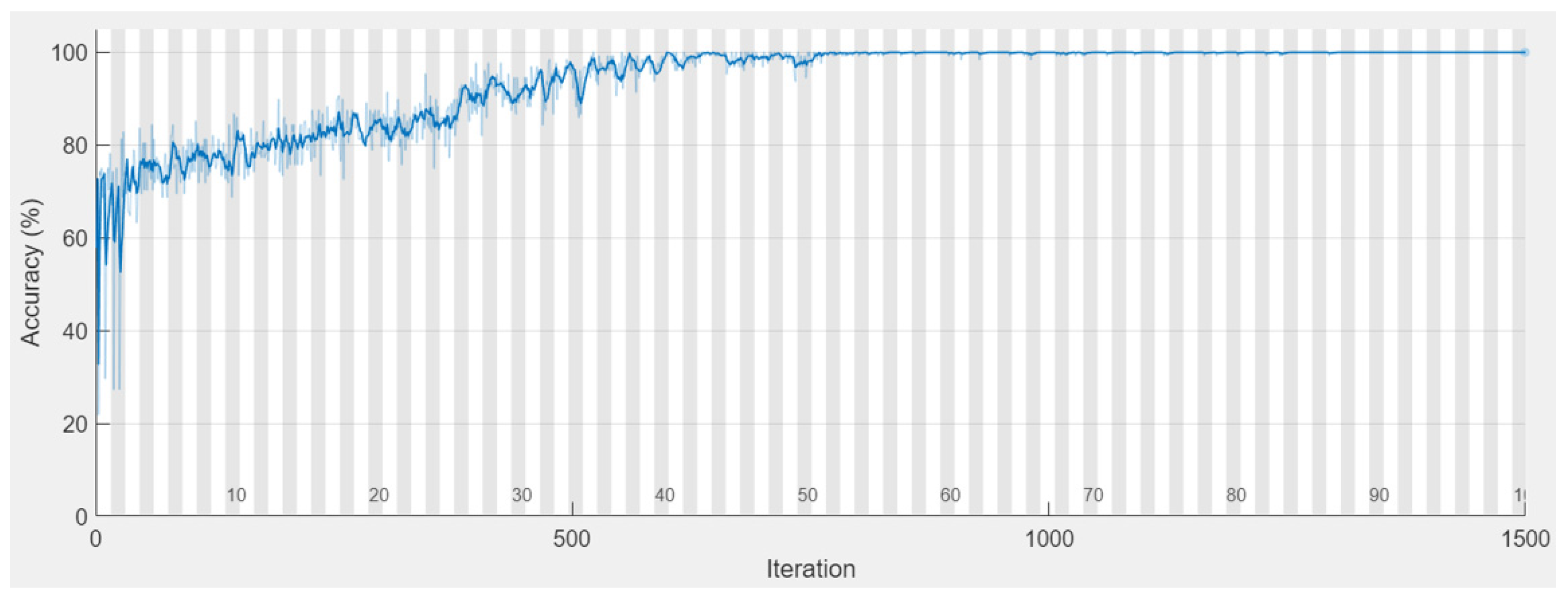 Applsci 11 10187 g016