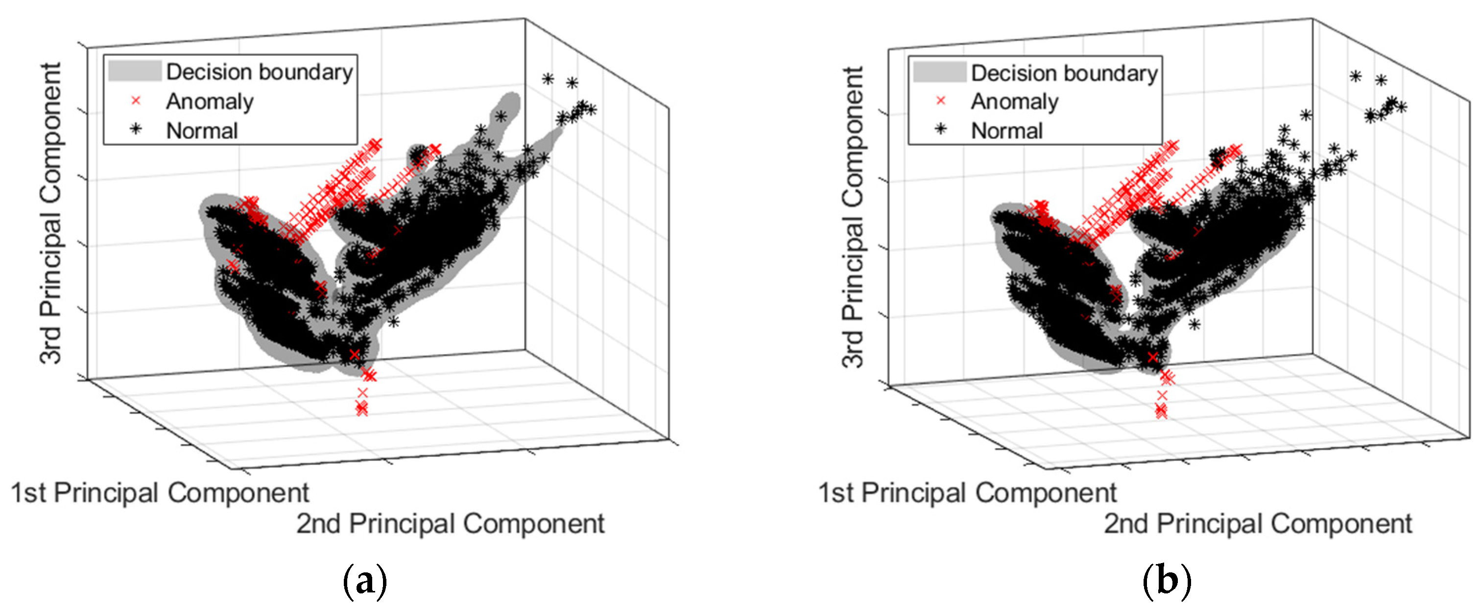 Applsci 11 10187 g017a