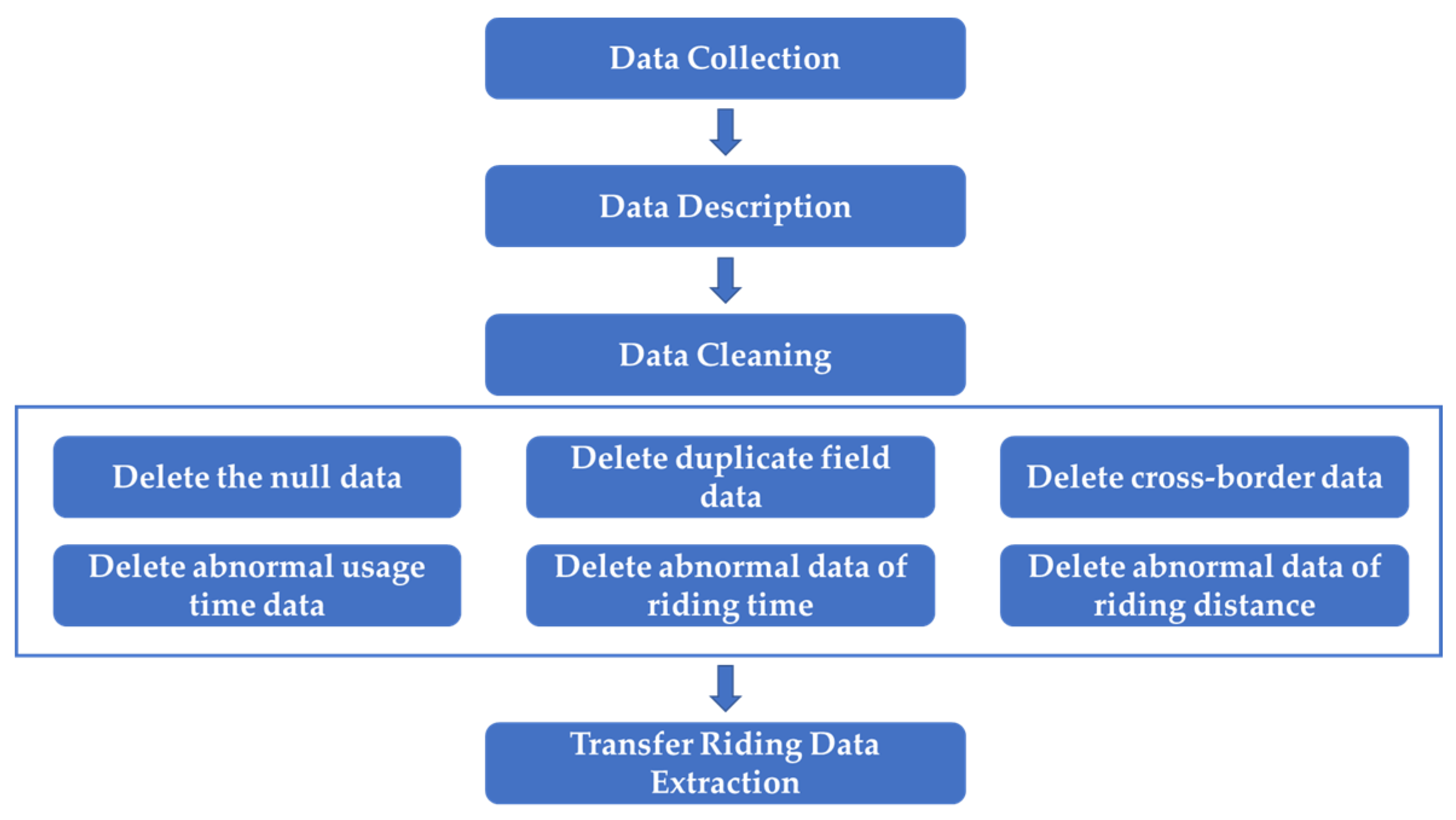 Applsci 11 10188 g001