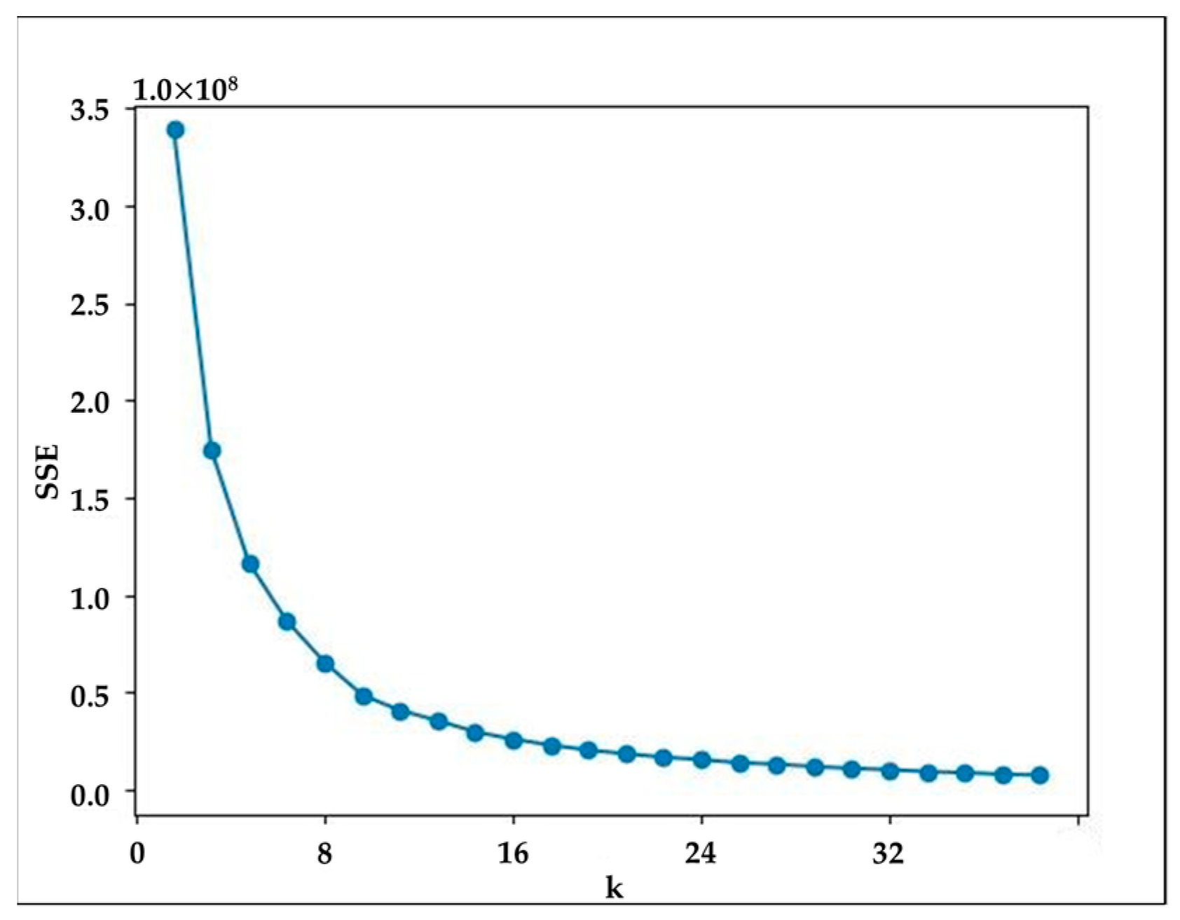 Applsci 11 10188 g004