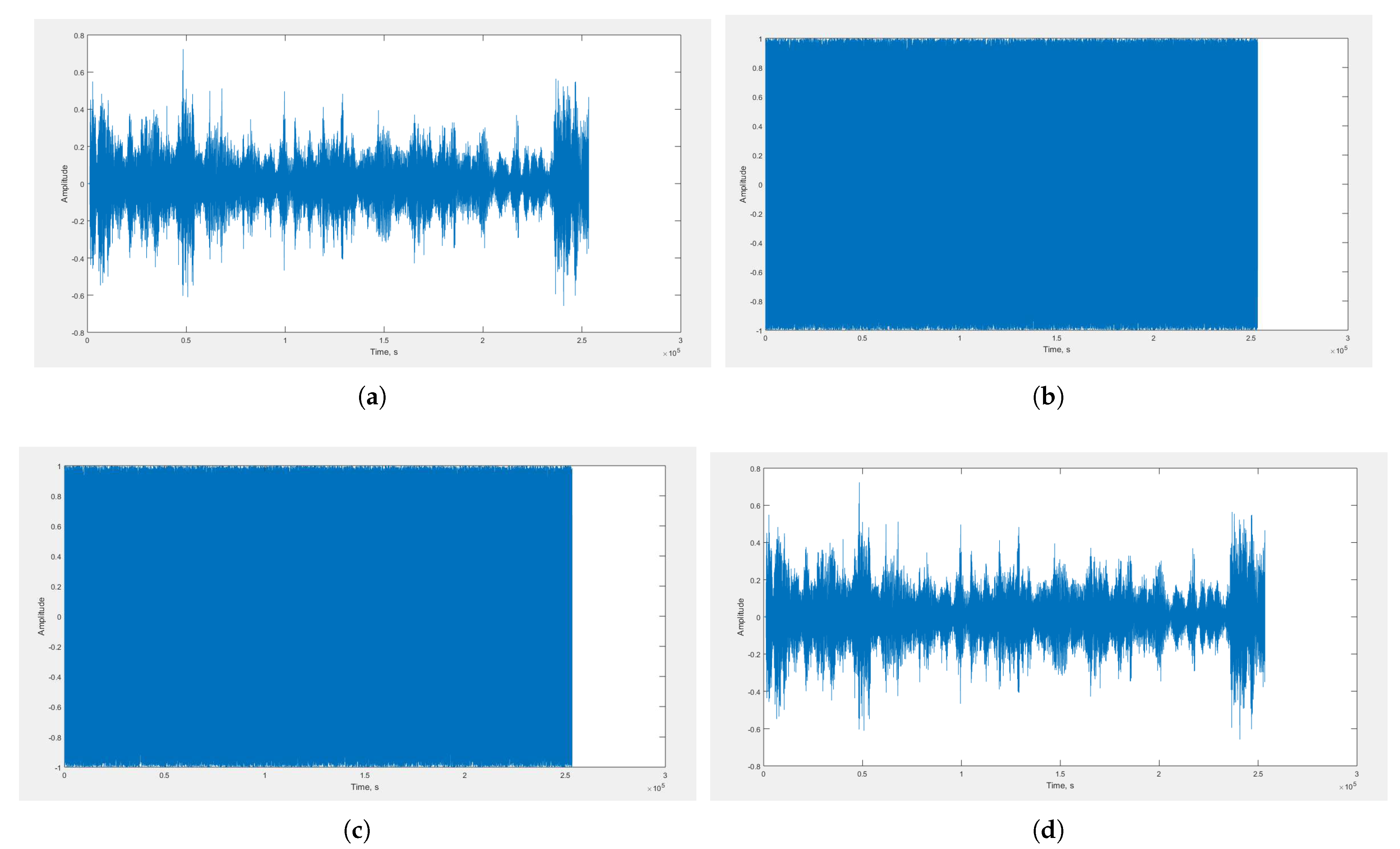 Applsci 11 10190 g005