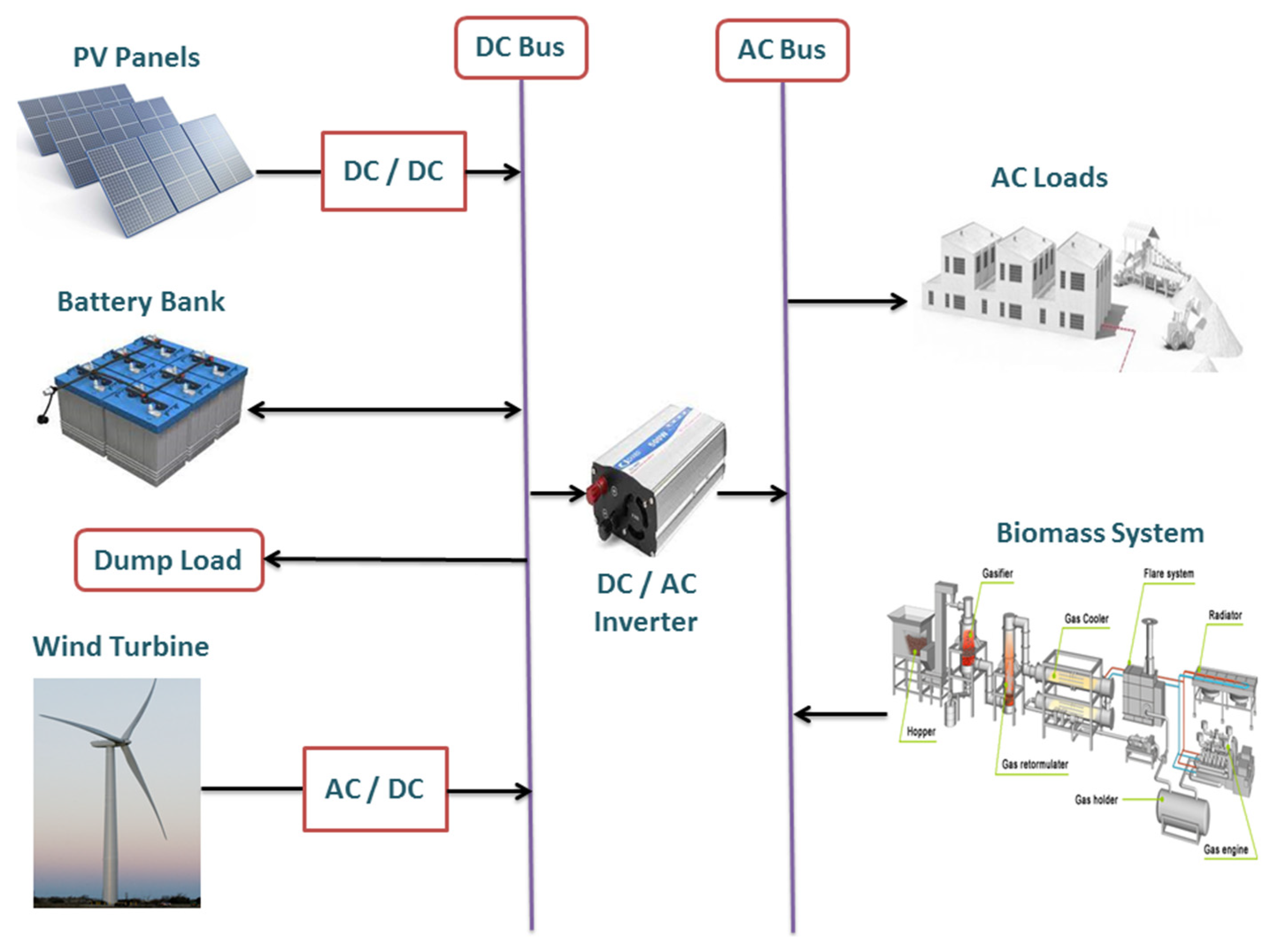 Applsci 11 10191 g001