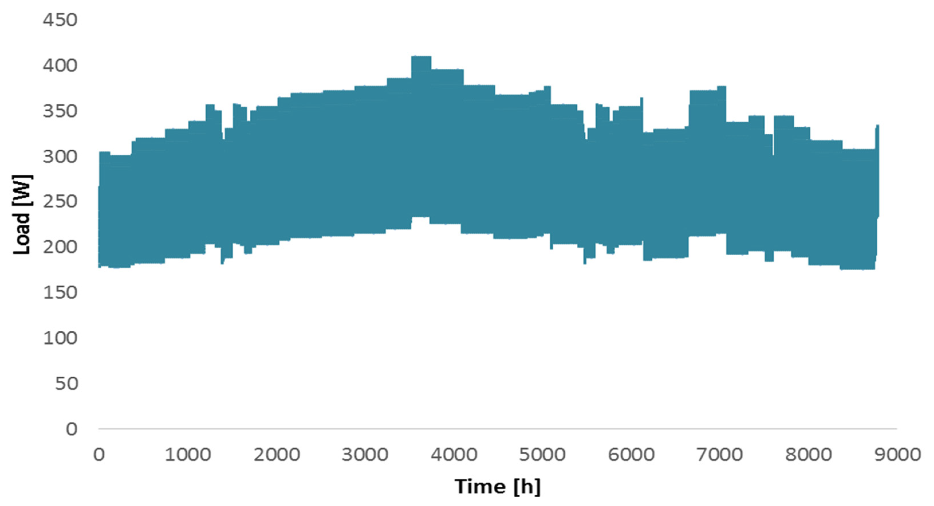 Applsci 11 10191 g002
