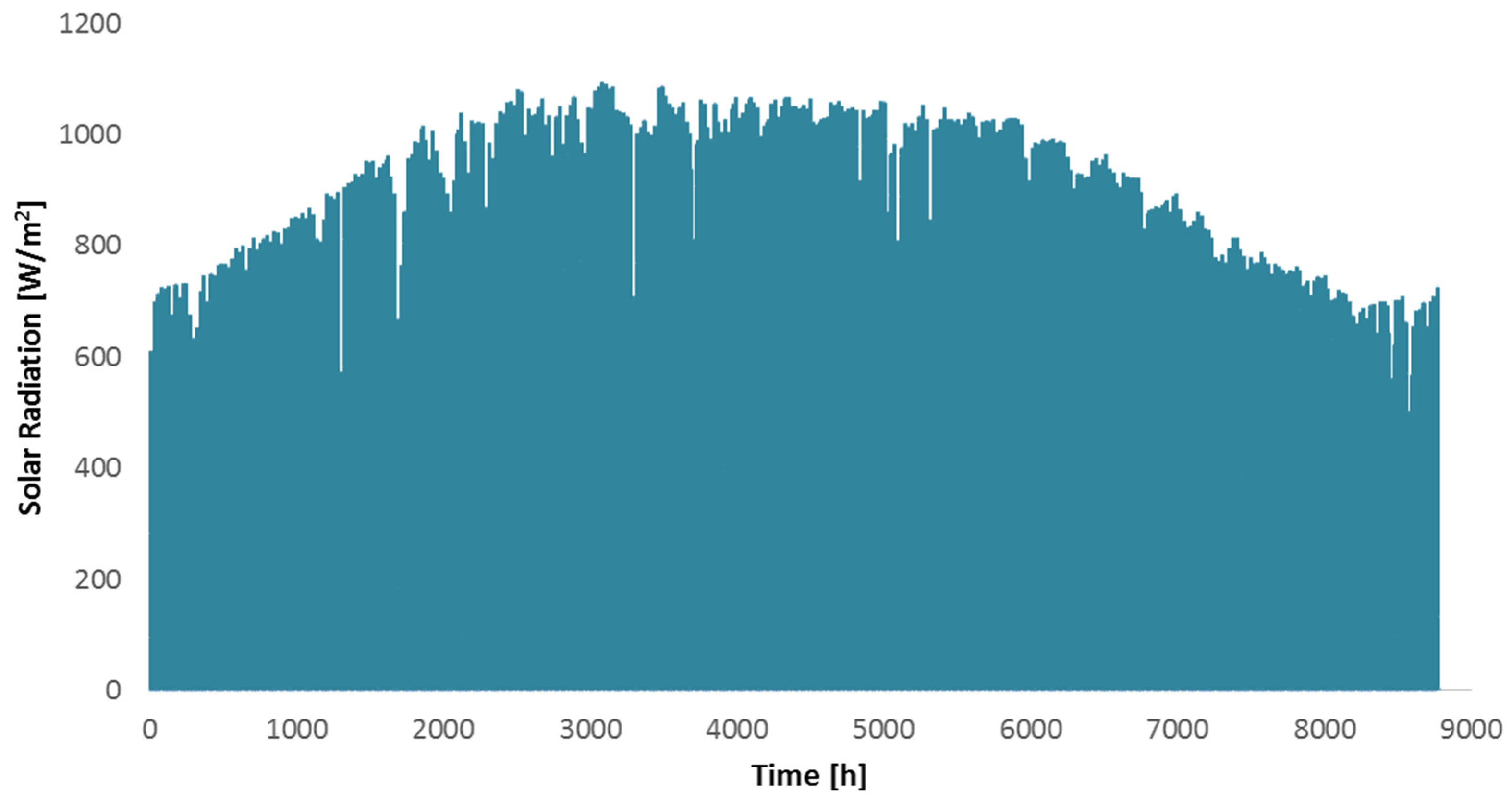 Applsci 11 10191 g003