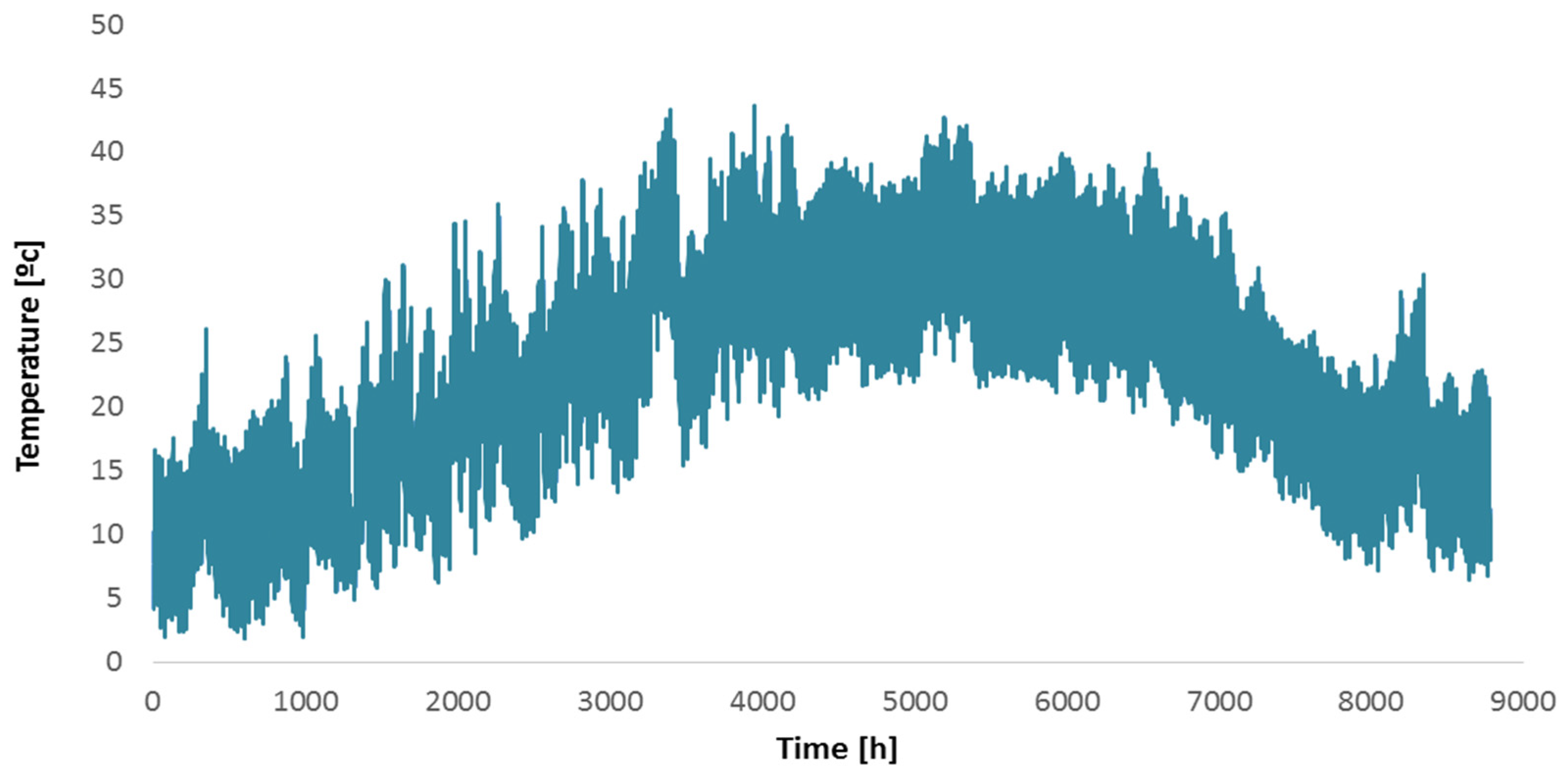 Applsci 11 10191 g004