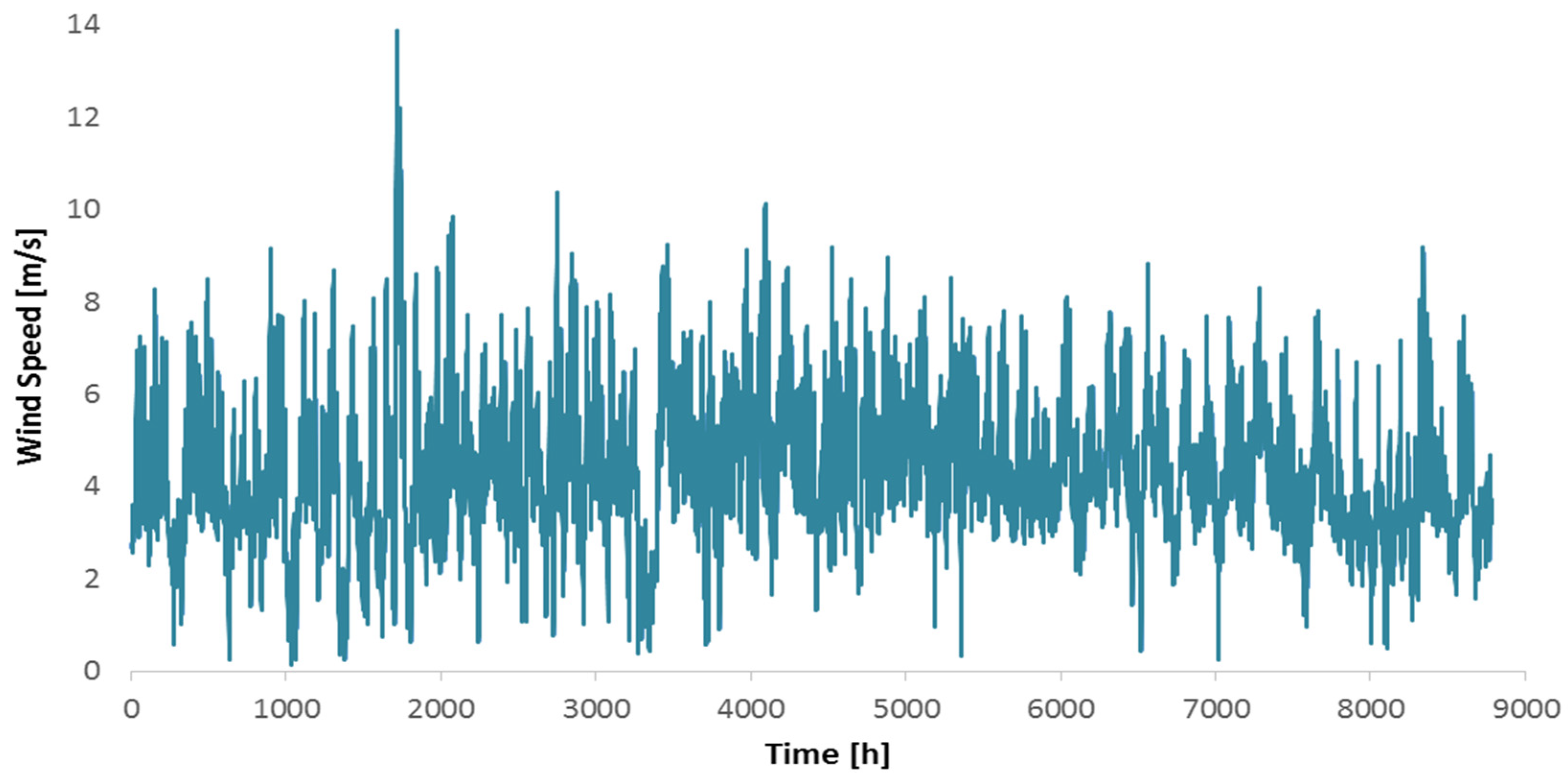 Applsci 11 10191 g005