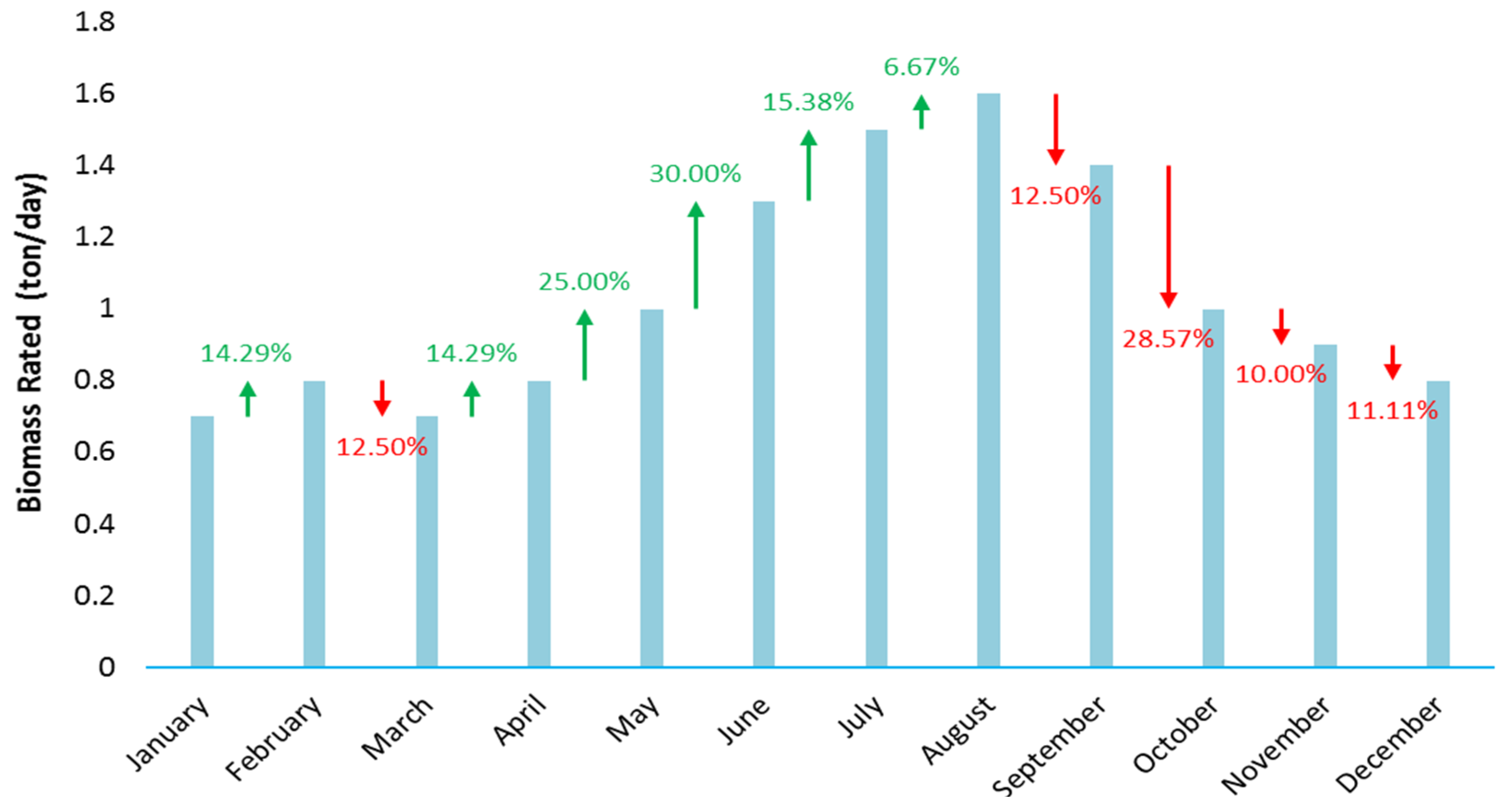 Applsci 11 10191 g006