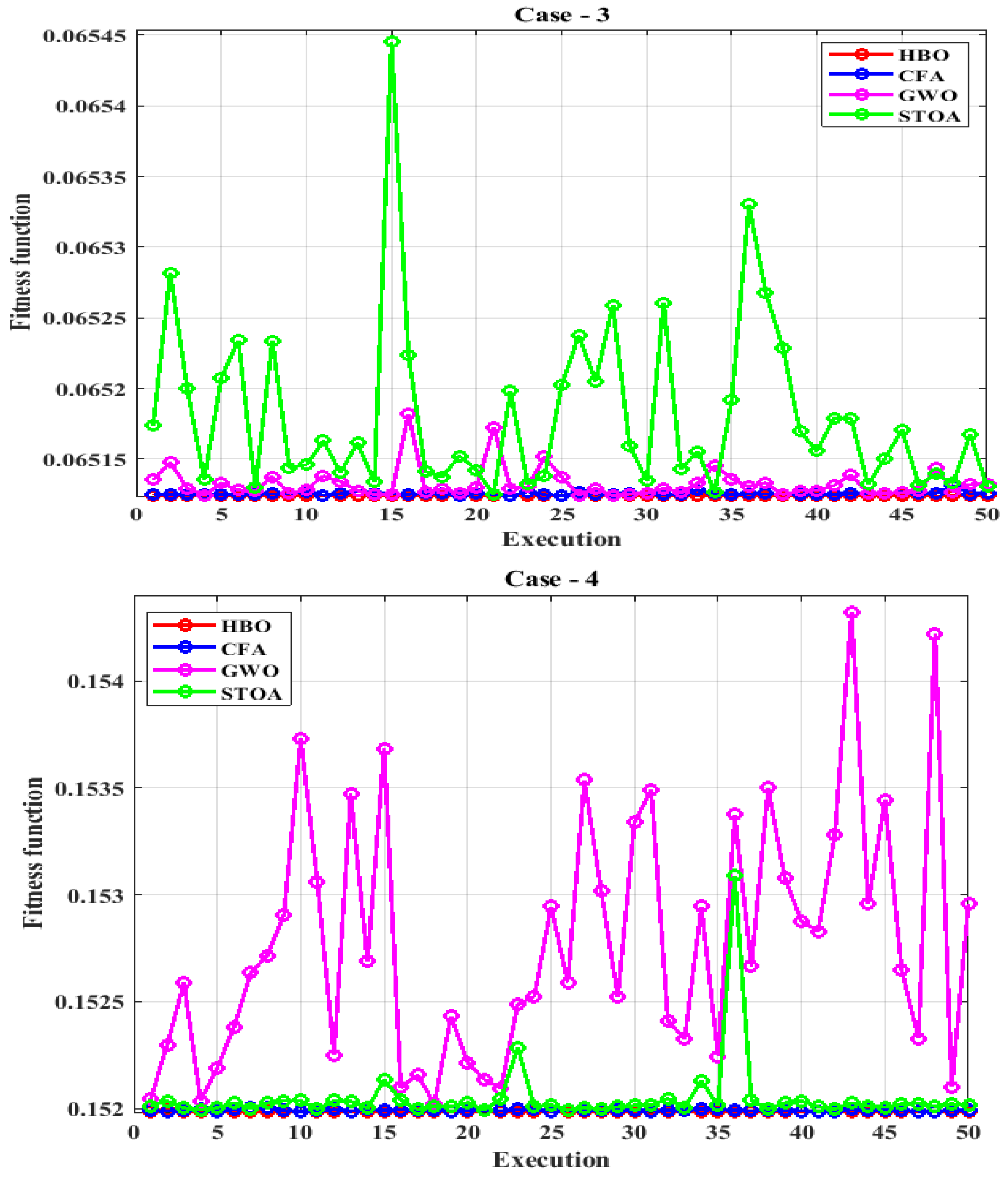 Applsci 11 10191 g008b