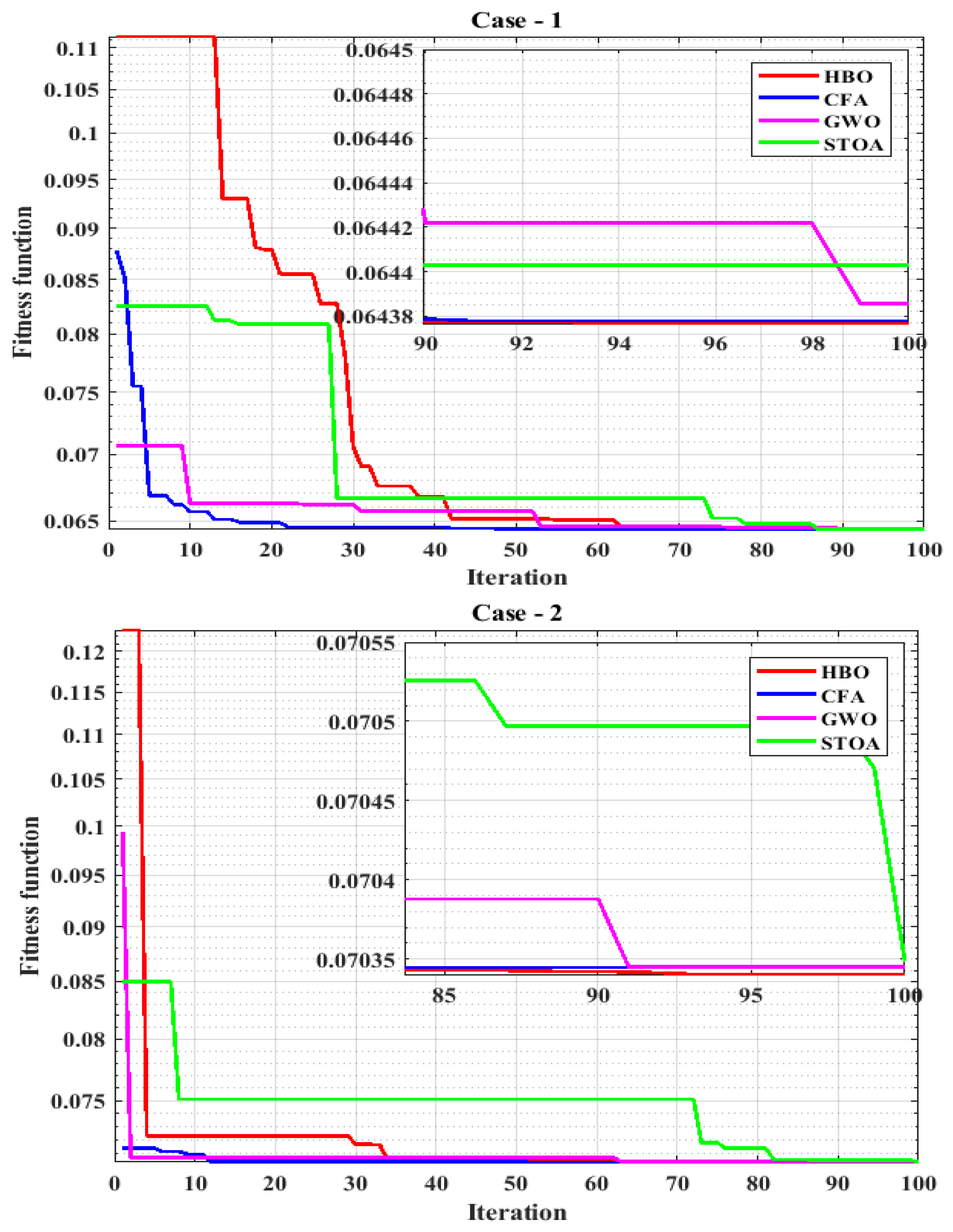 Applsci 11 10191 g009a