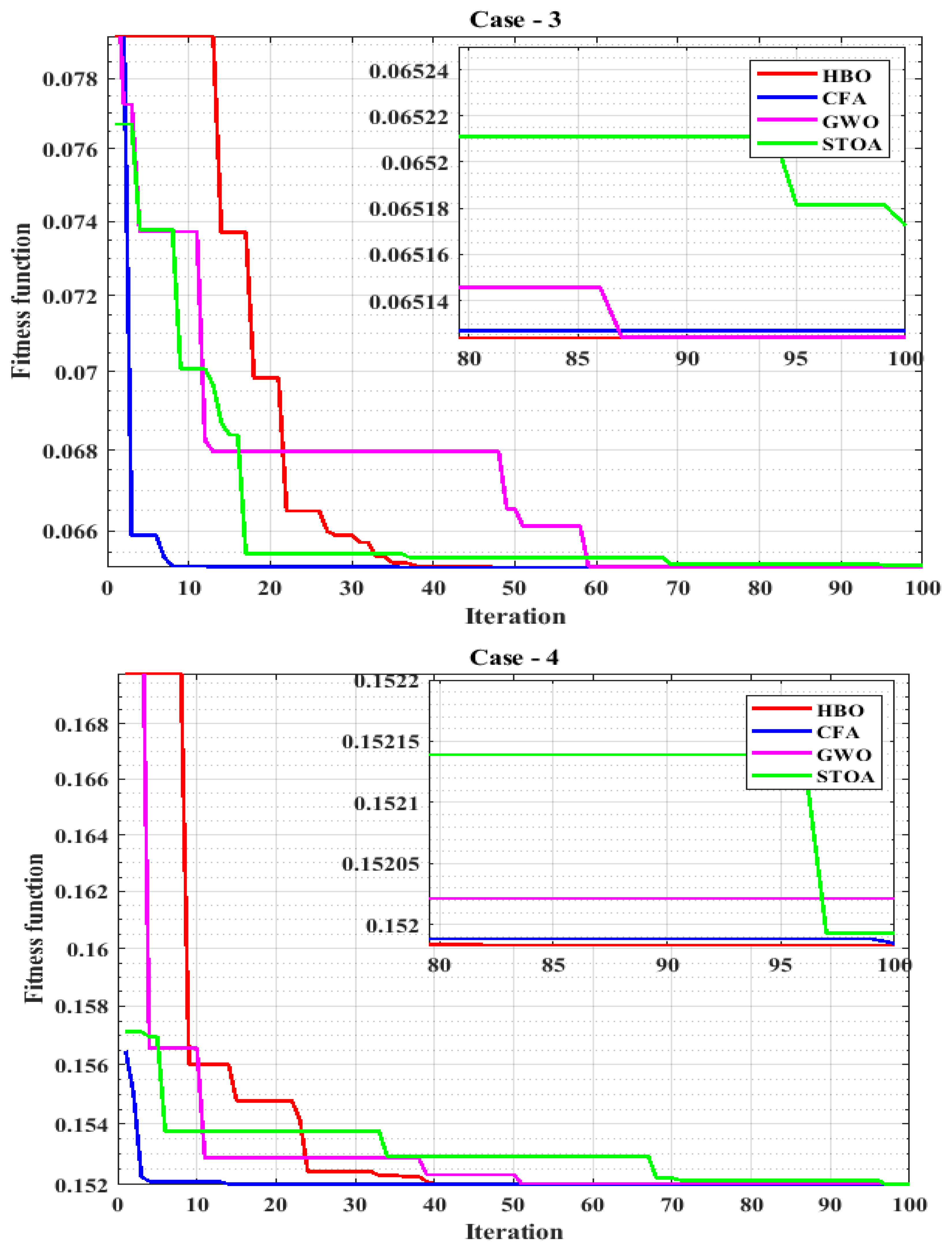 Applsci 11 10191 g009b