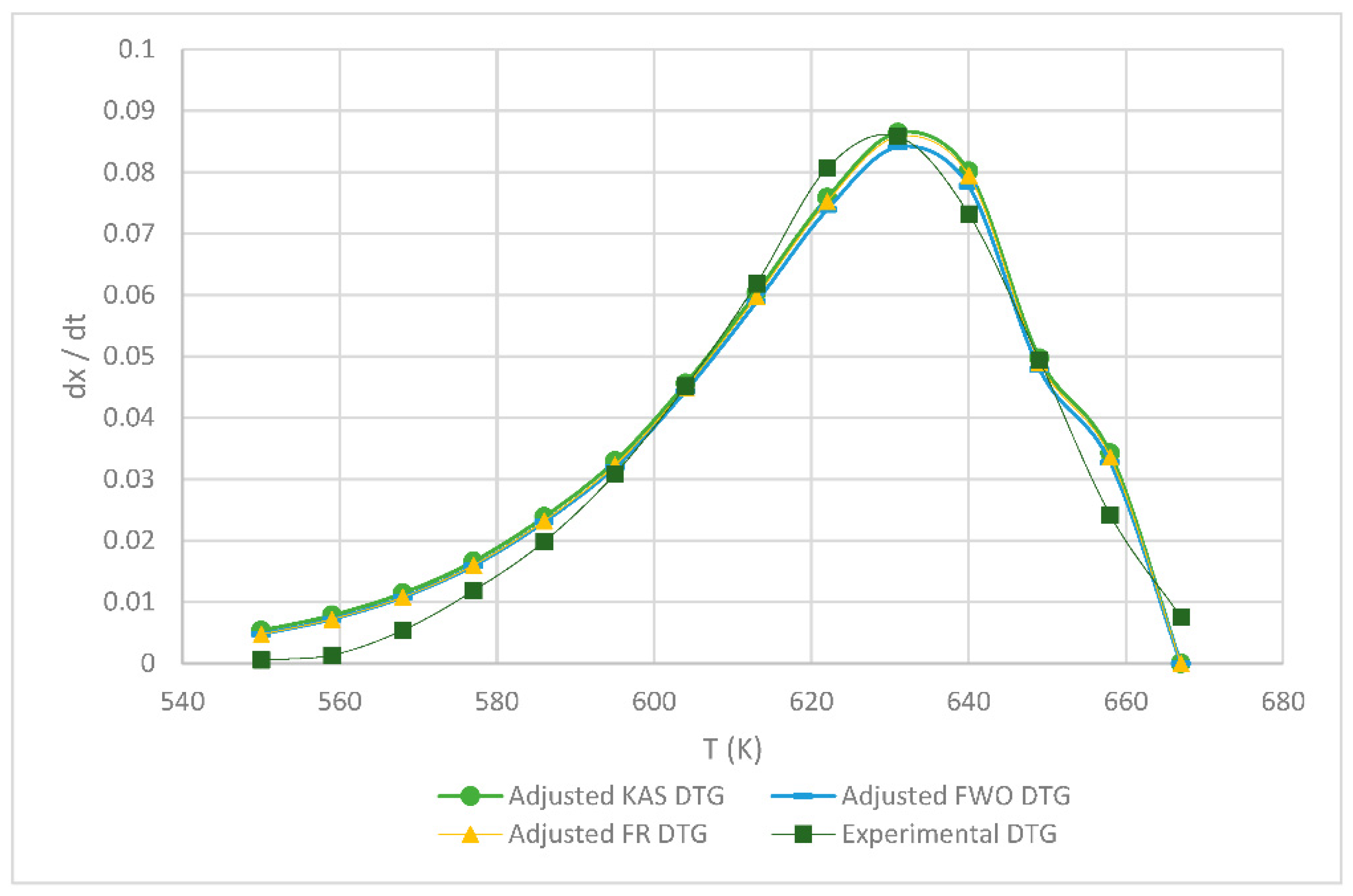 Applsci 11 10192 g006