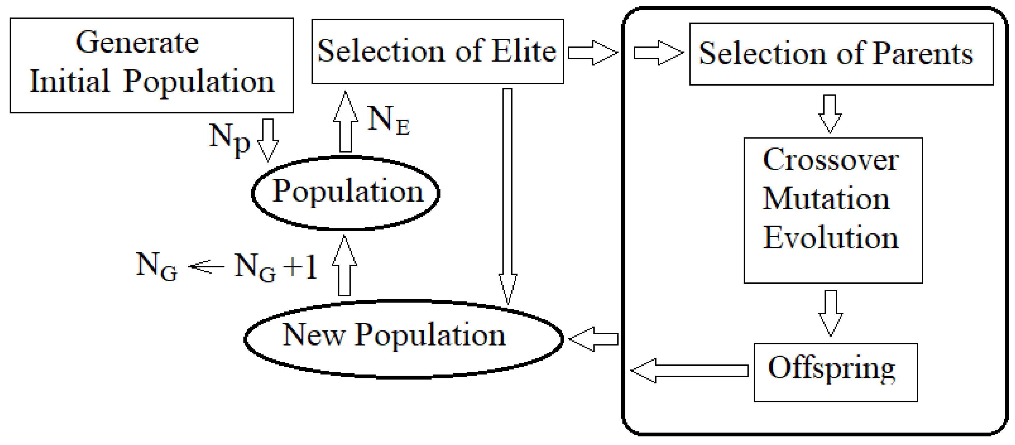 Applsci 11 10193 g001