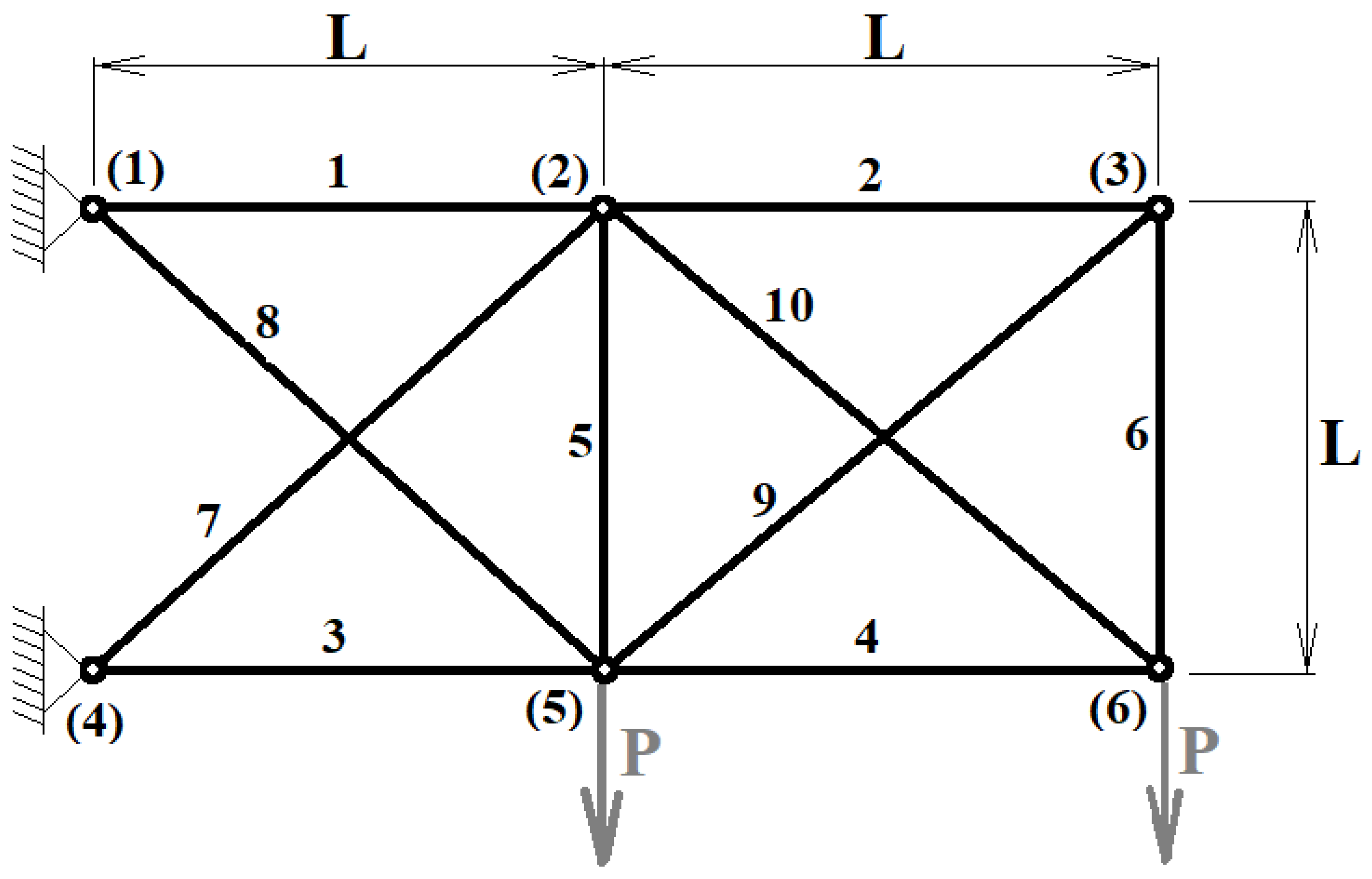 Applsci 11 10193 g002