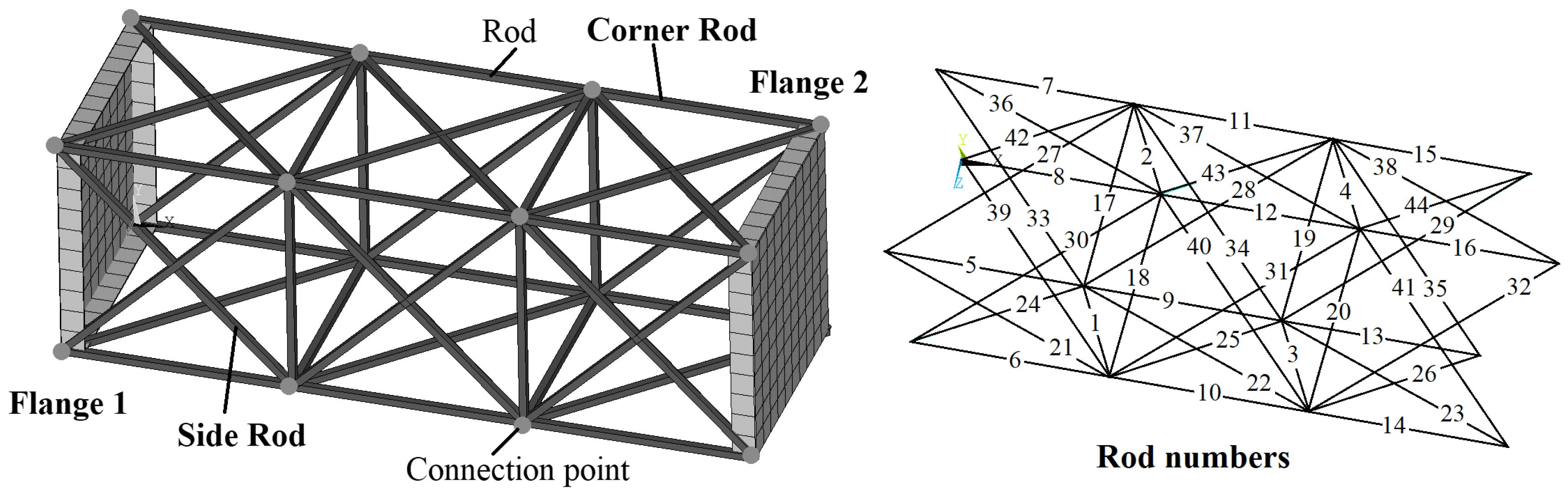 Applsci 11 10193 g004