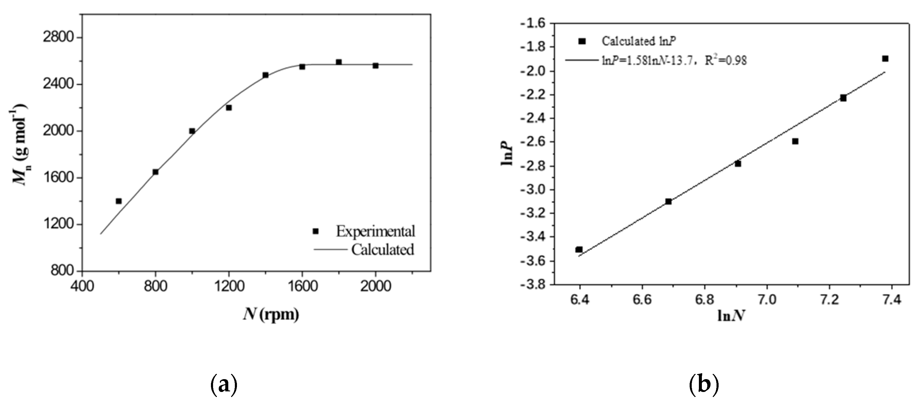 Applsci 11 10194 g006