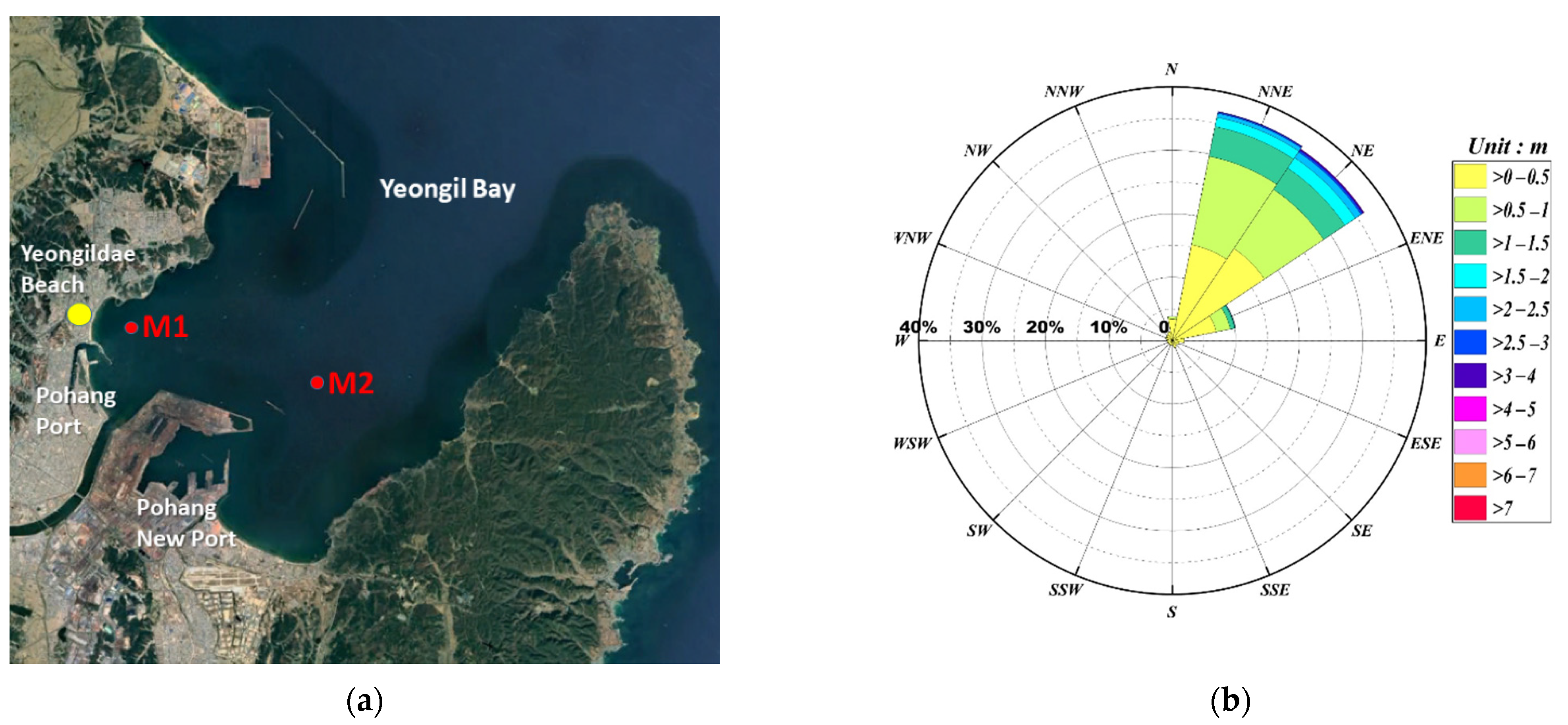 Applsci 11 10195 g003