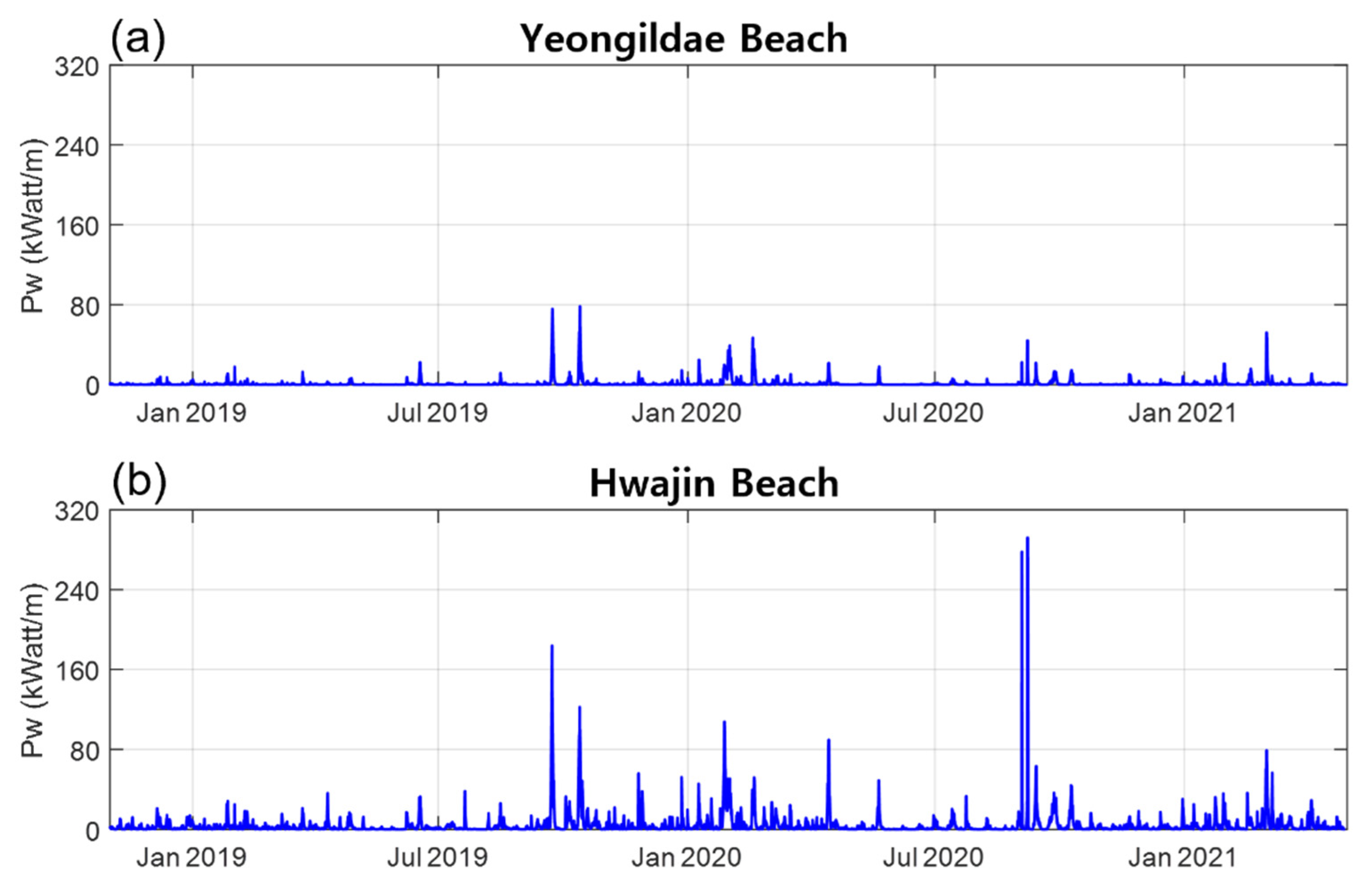 Applsci 11 10195 g011