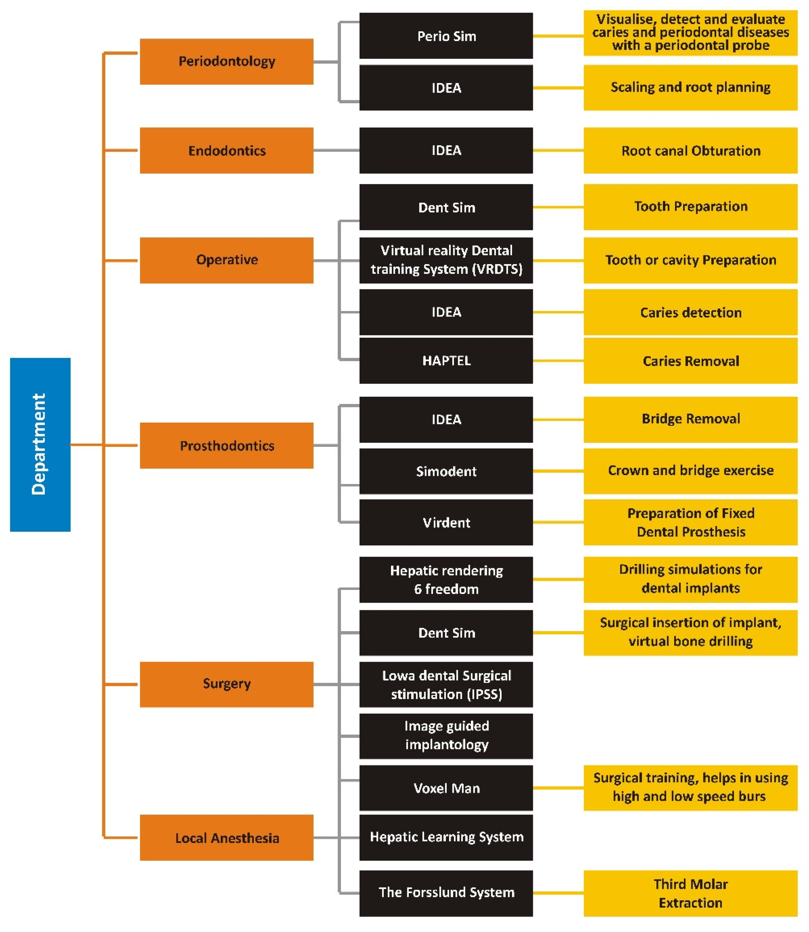 Applsci 11 10196 g004