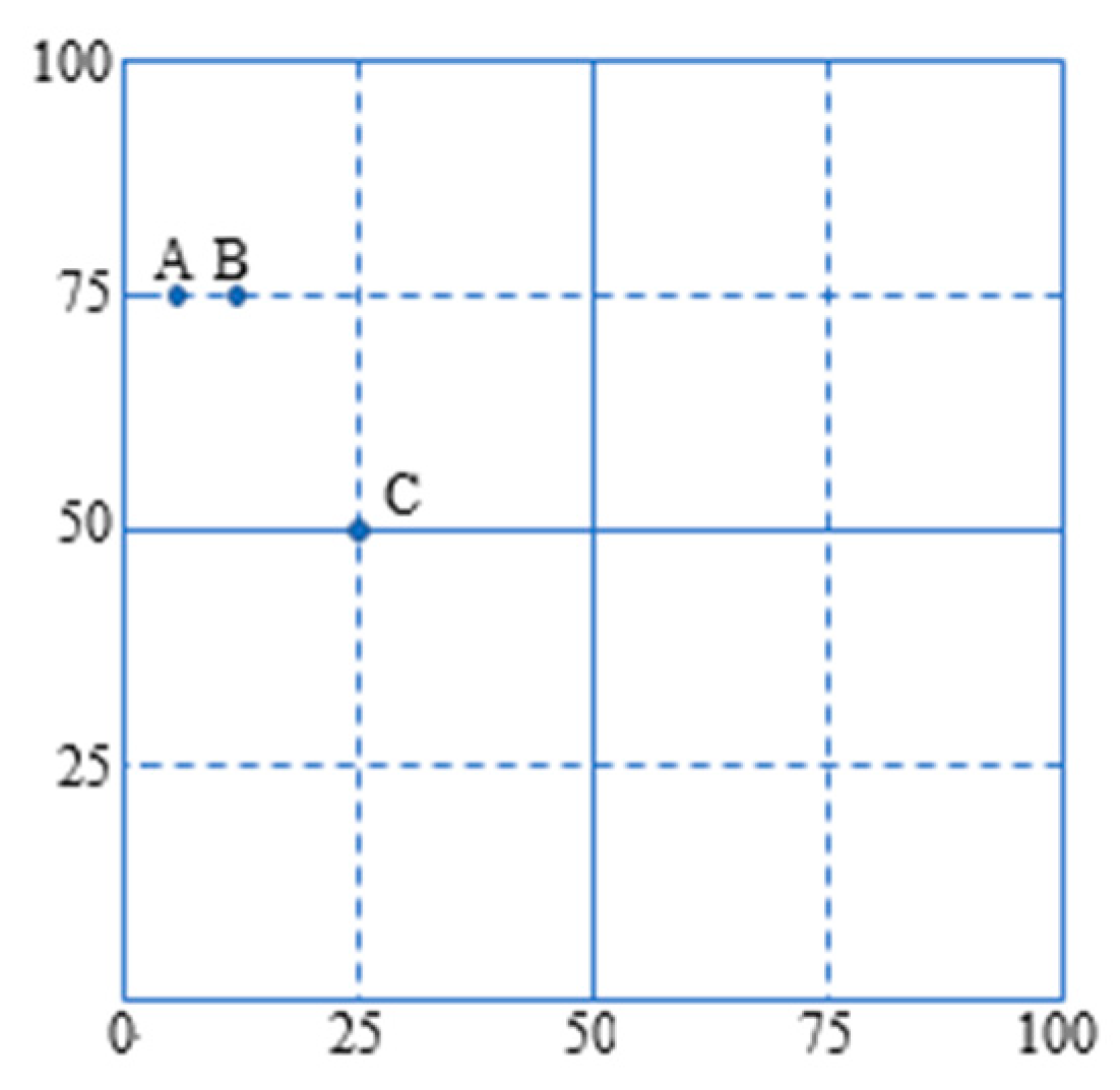 Applsci 11 10197 g001
