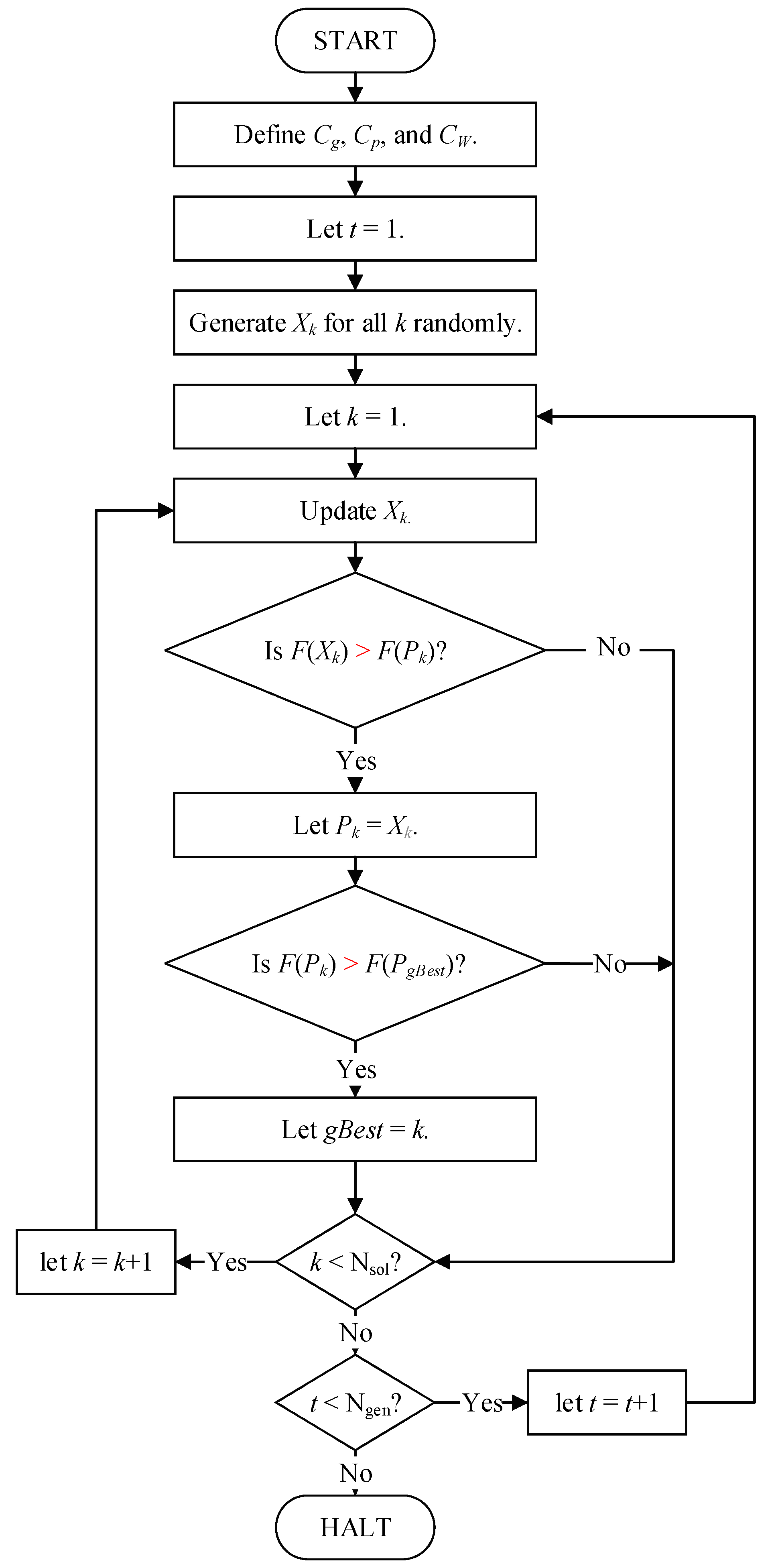 Applsci 11 10197 g002