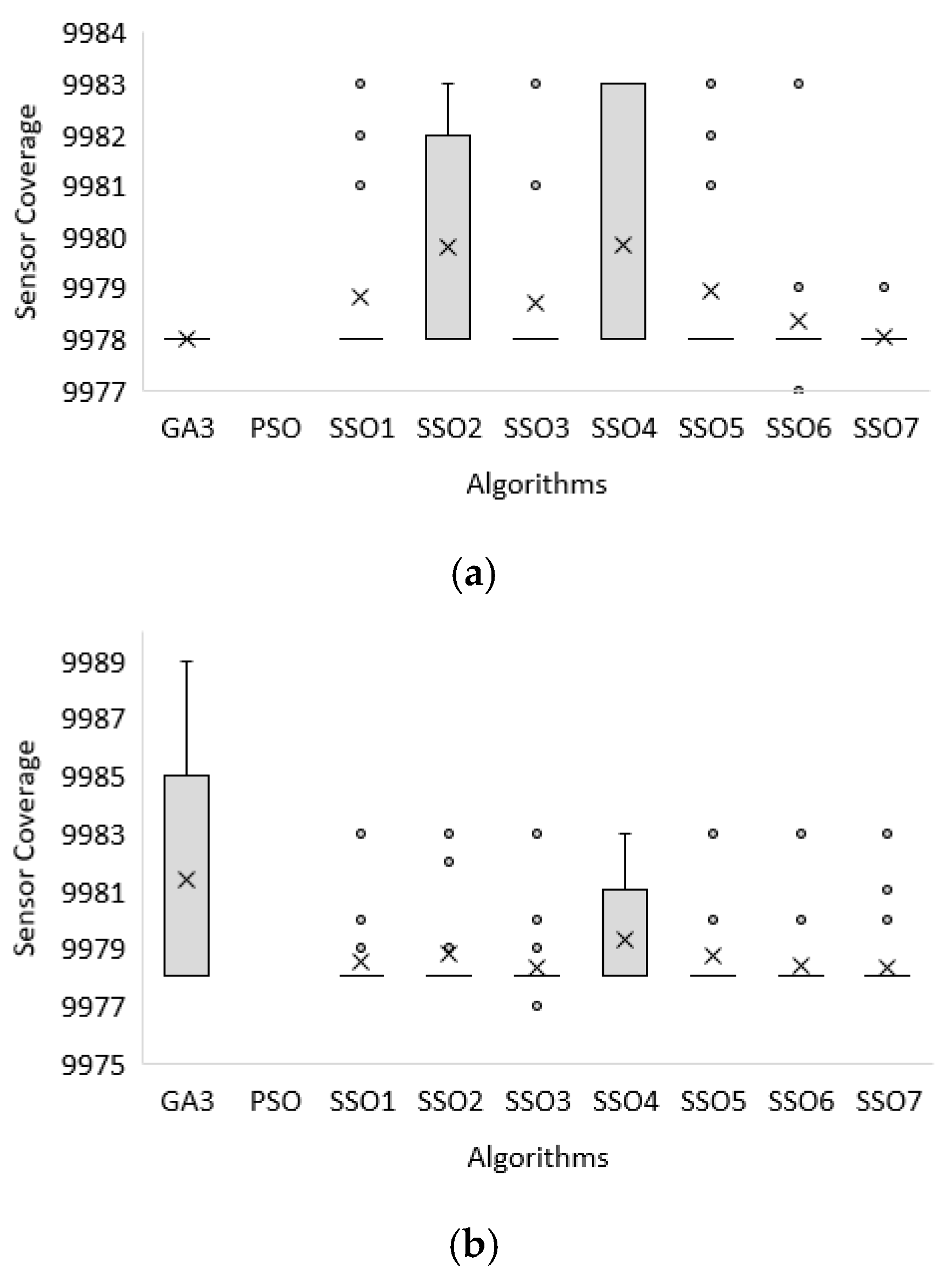 Applsci 11 10197 g003a