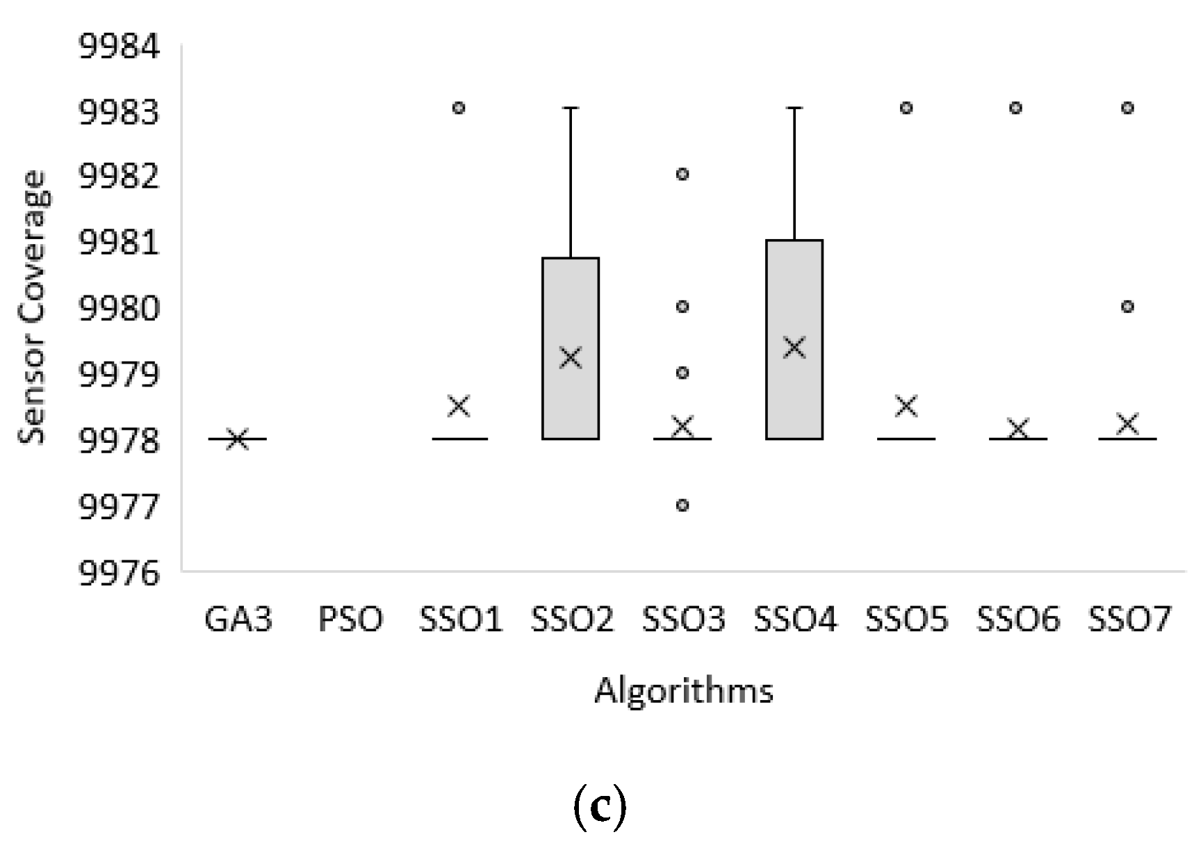 Applsci 11 10197 g003b