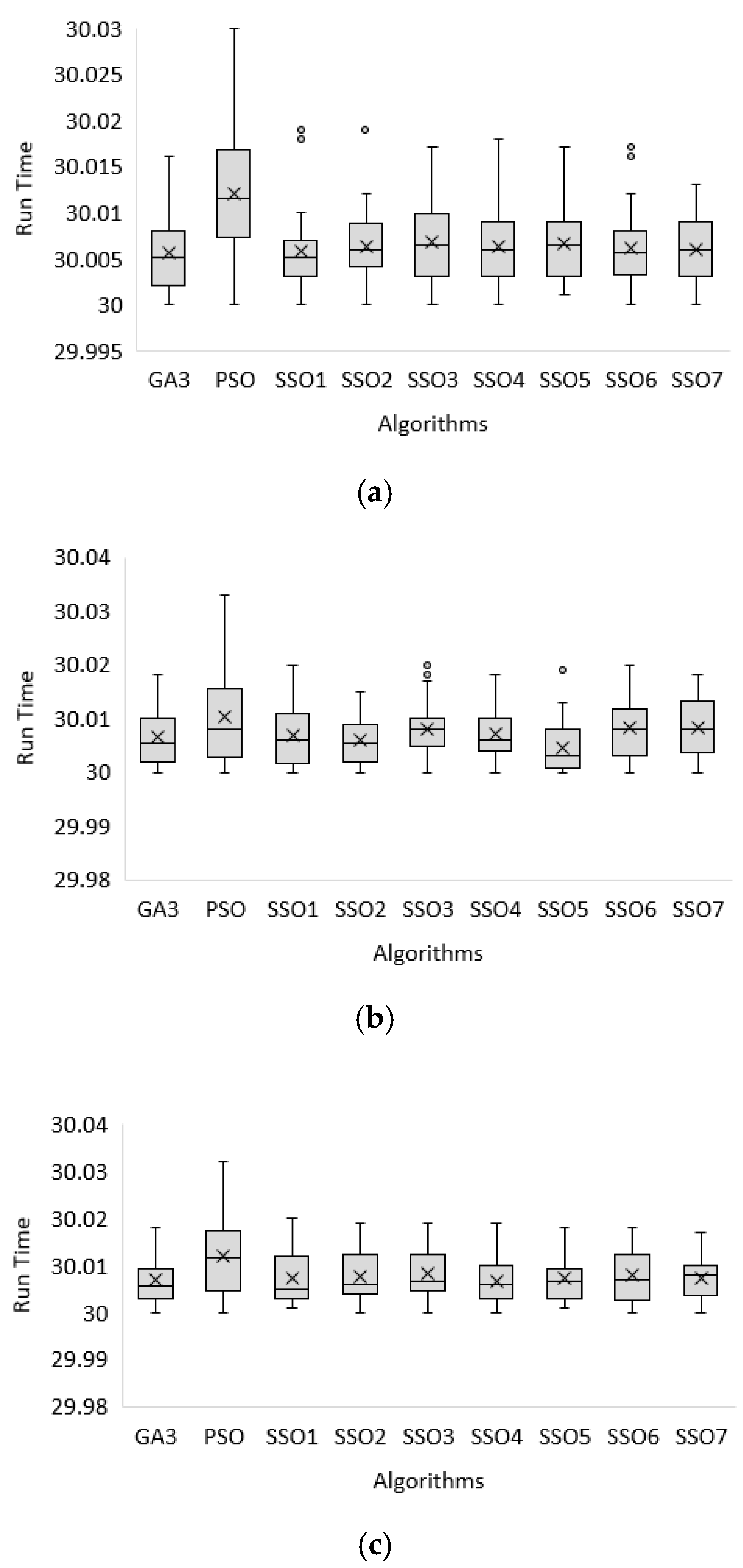 Applsci 11 10197 g004