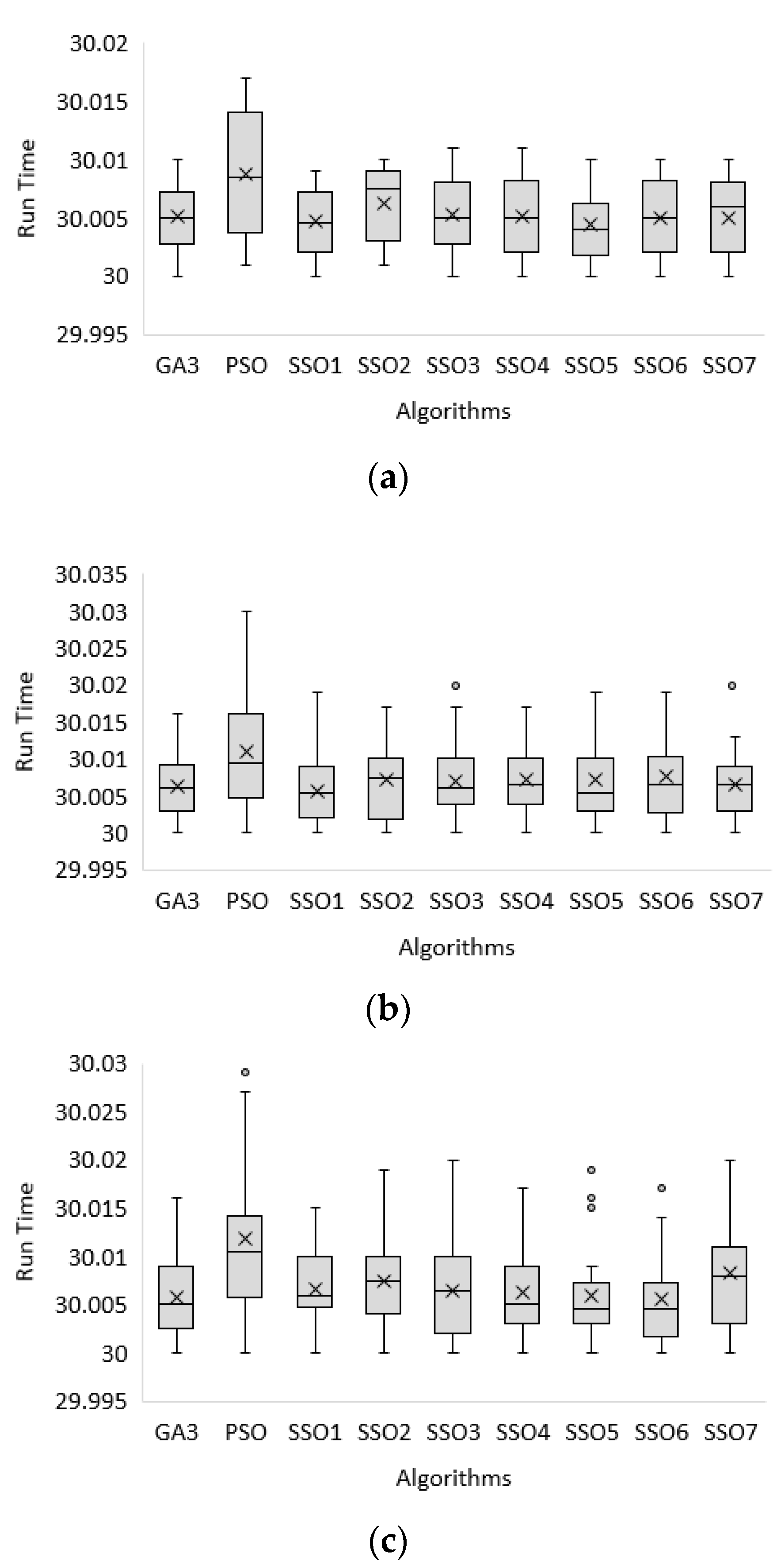 Applsci 11 10197 g006