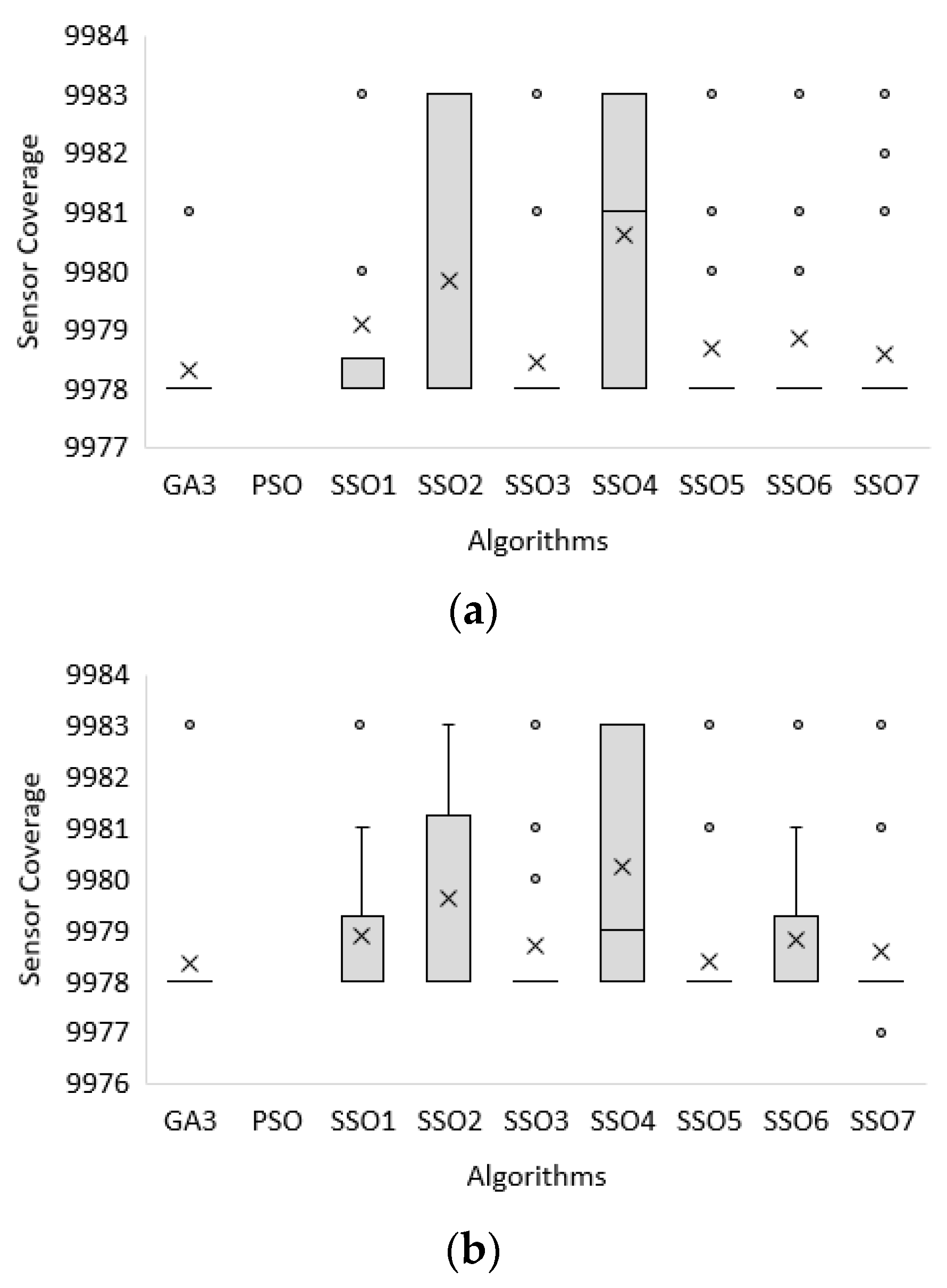 Applsci 11 10197 g007a