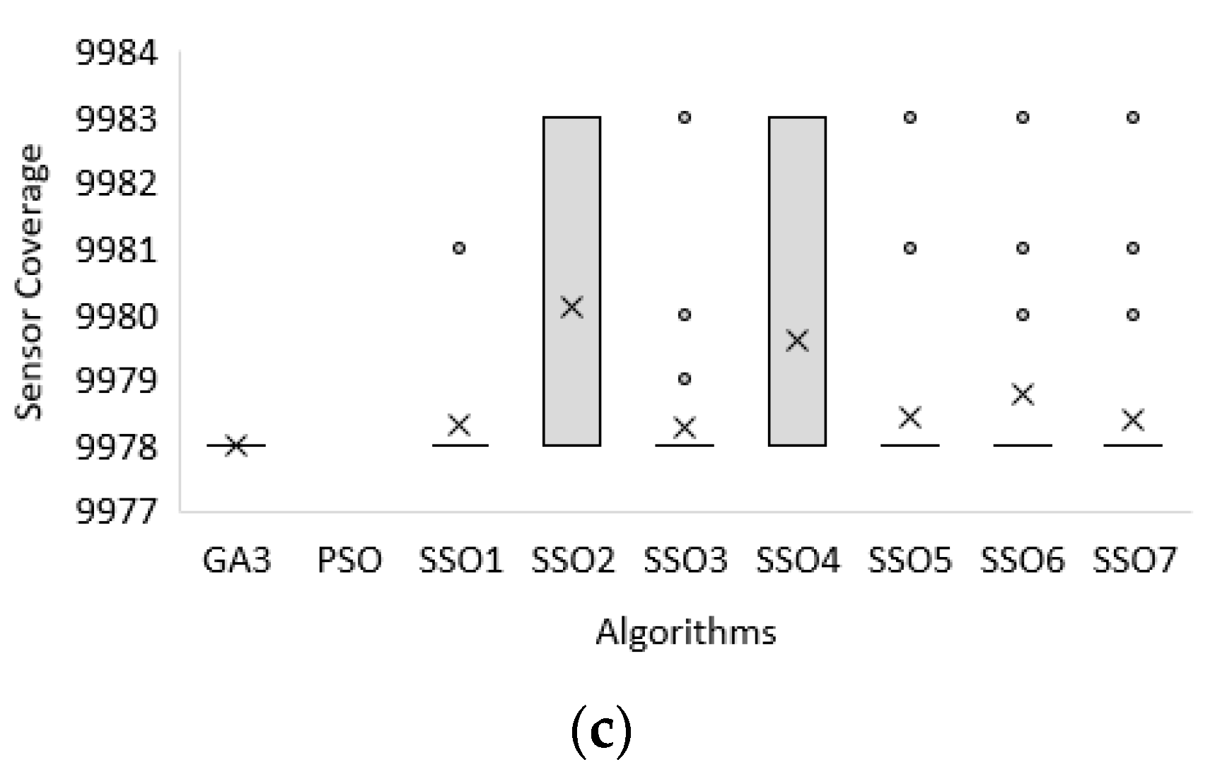 Applsci 11 10197 g007b
