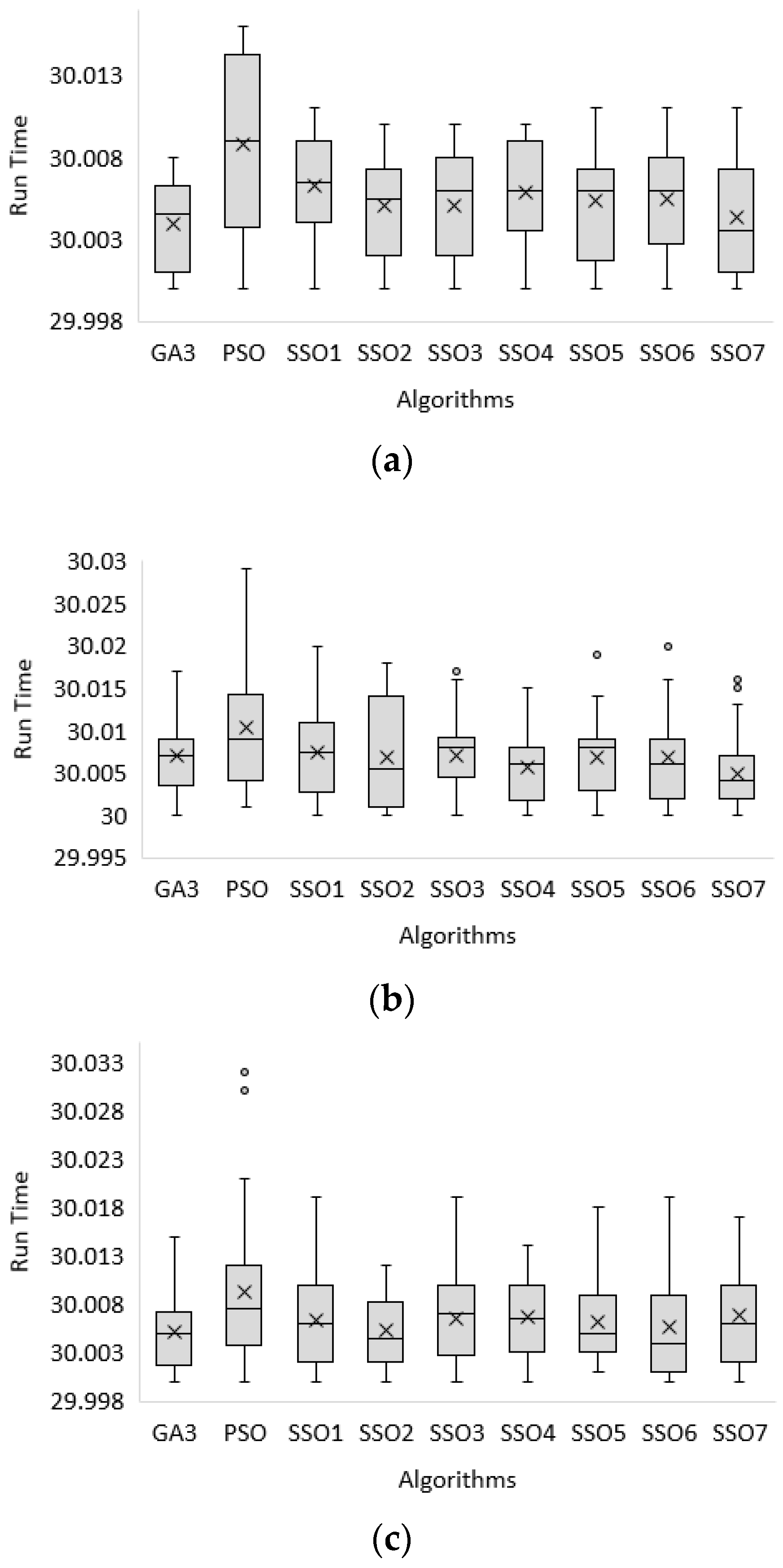 Applsci 11 10197 g008