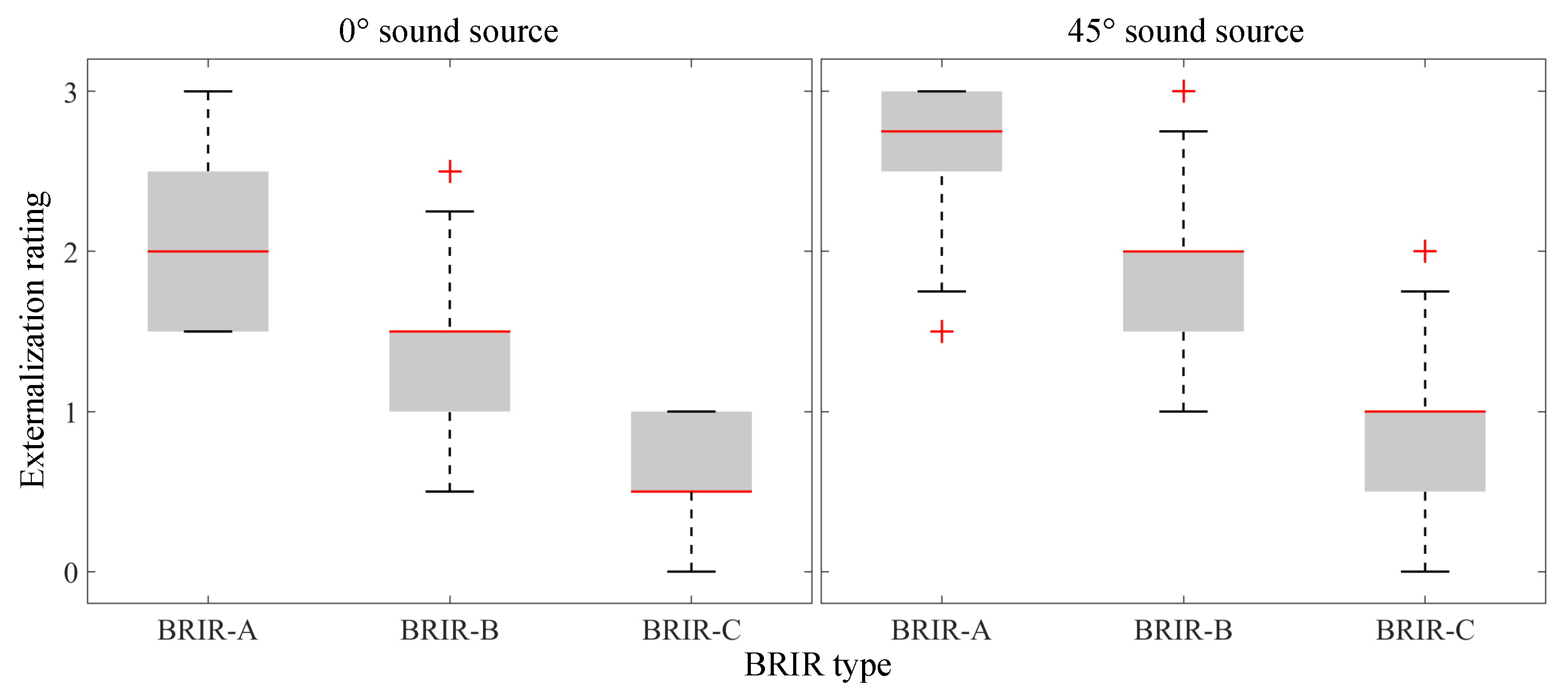 Applsci 11 10198 g004
