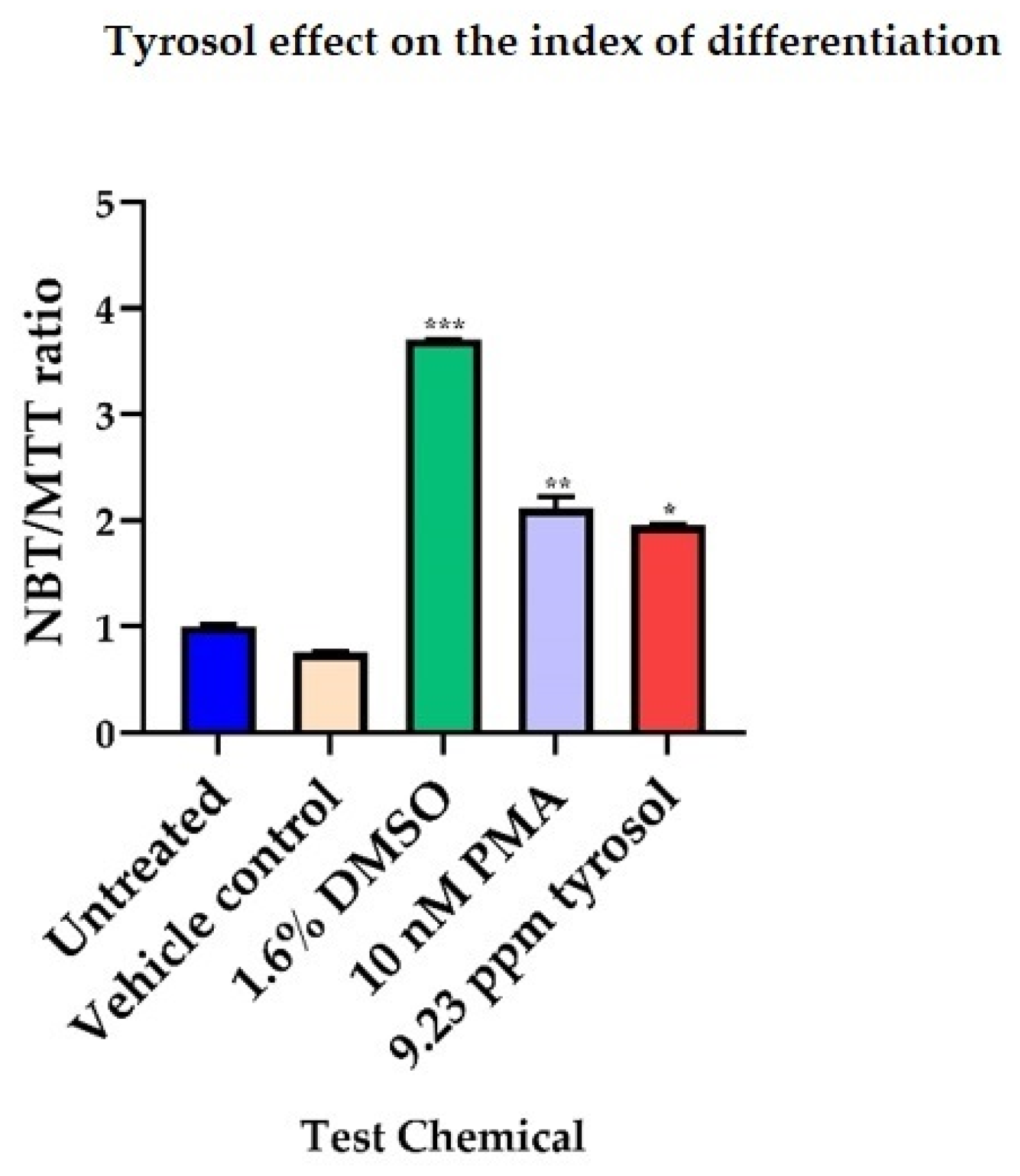 Applsci 11 10199 g002