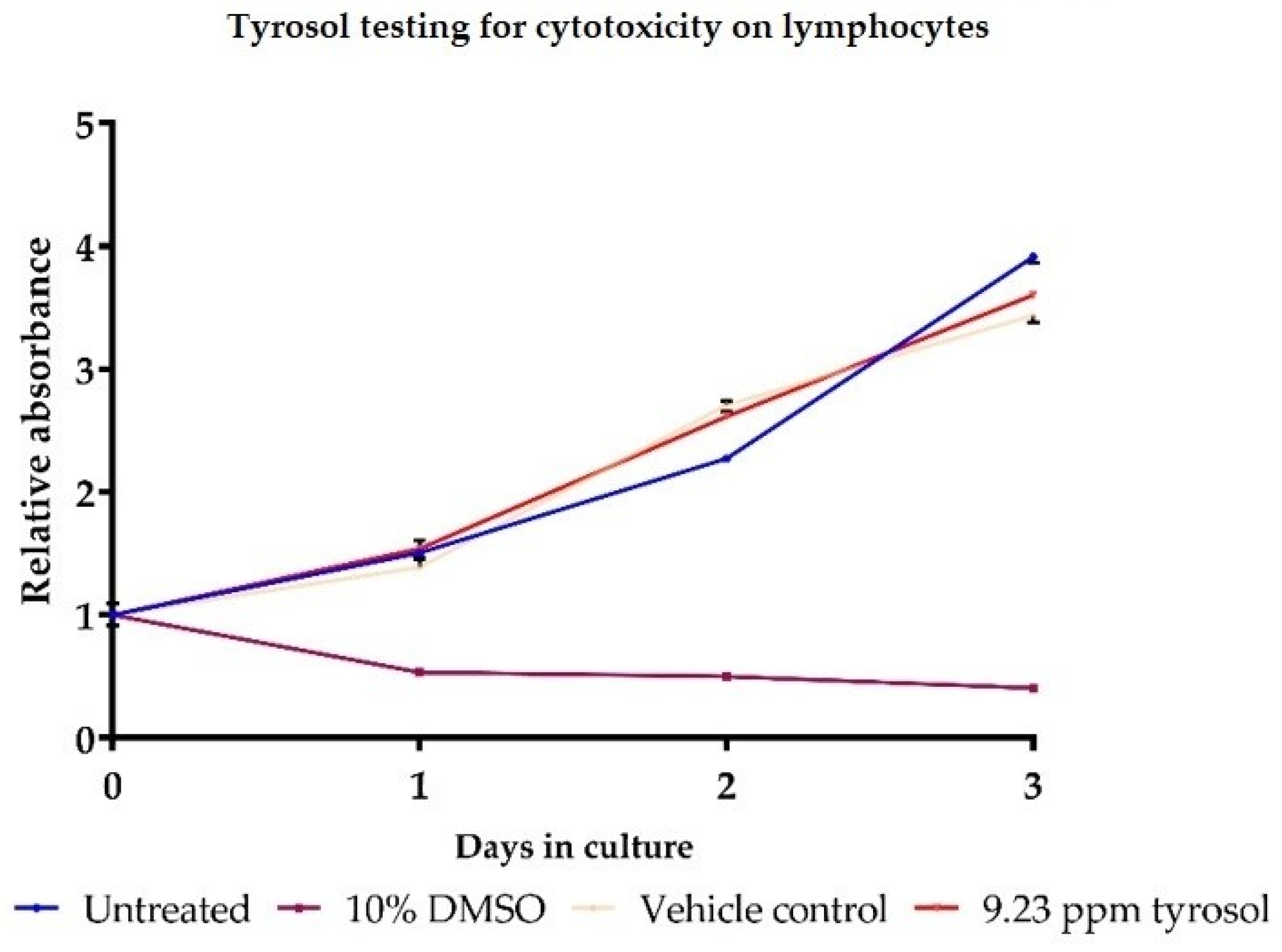 Applsci 11 10199 g003